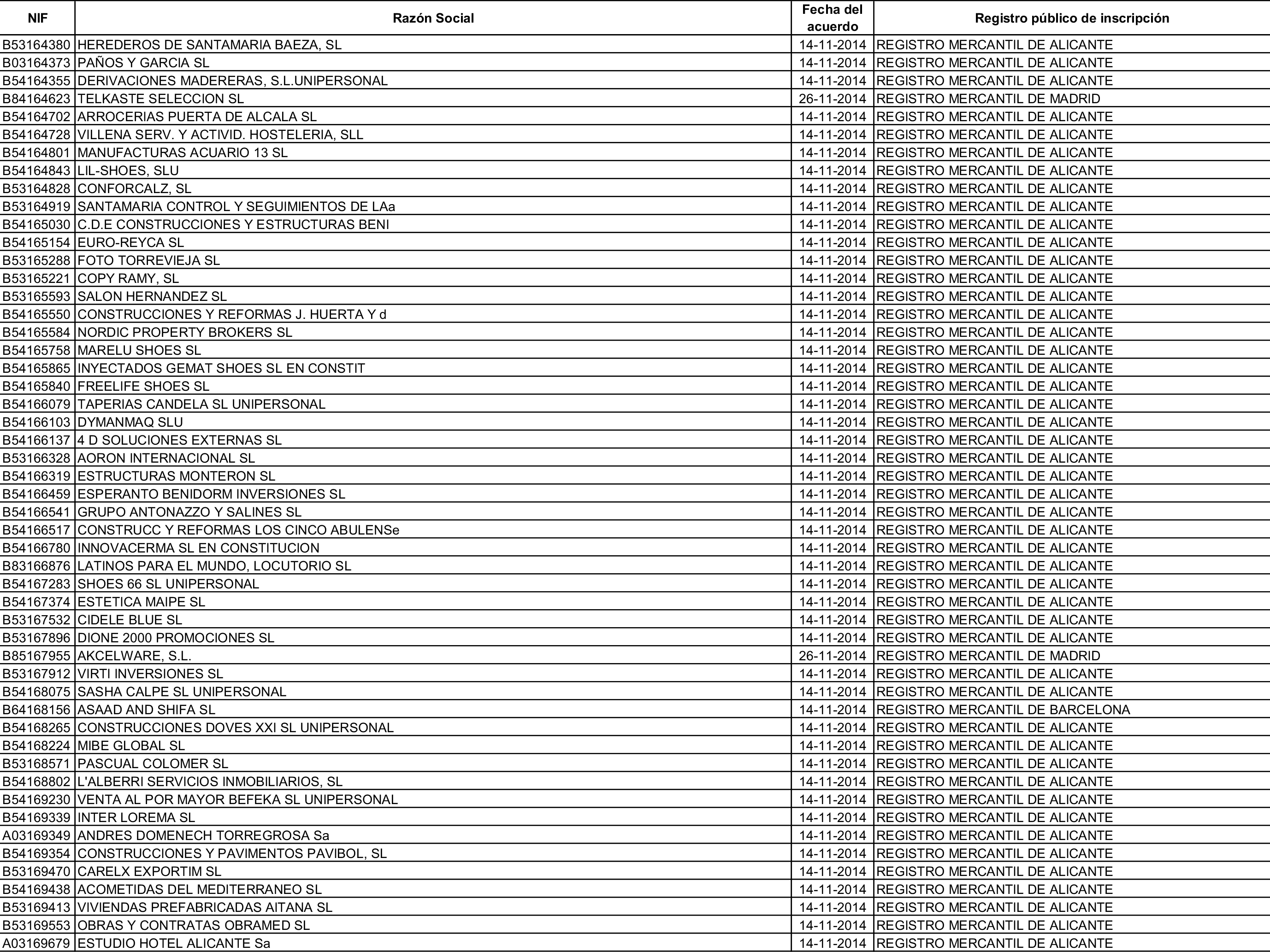Imagen: /datos/imagenes/disp/2015/162/07635_17387381_image33.png