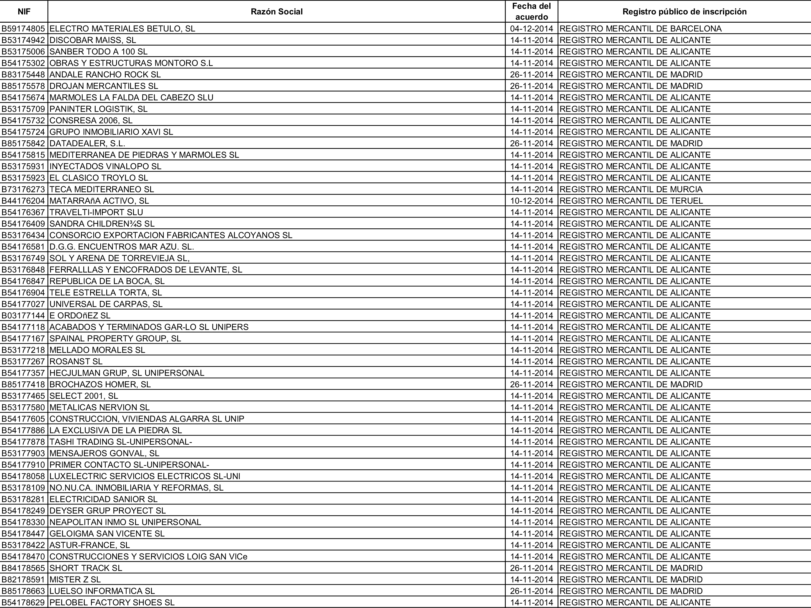 Imagen: /datos/imagenes/disp/2015/162/07635_17387381_image35.png