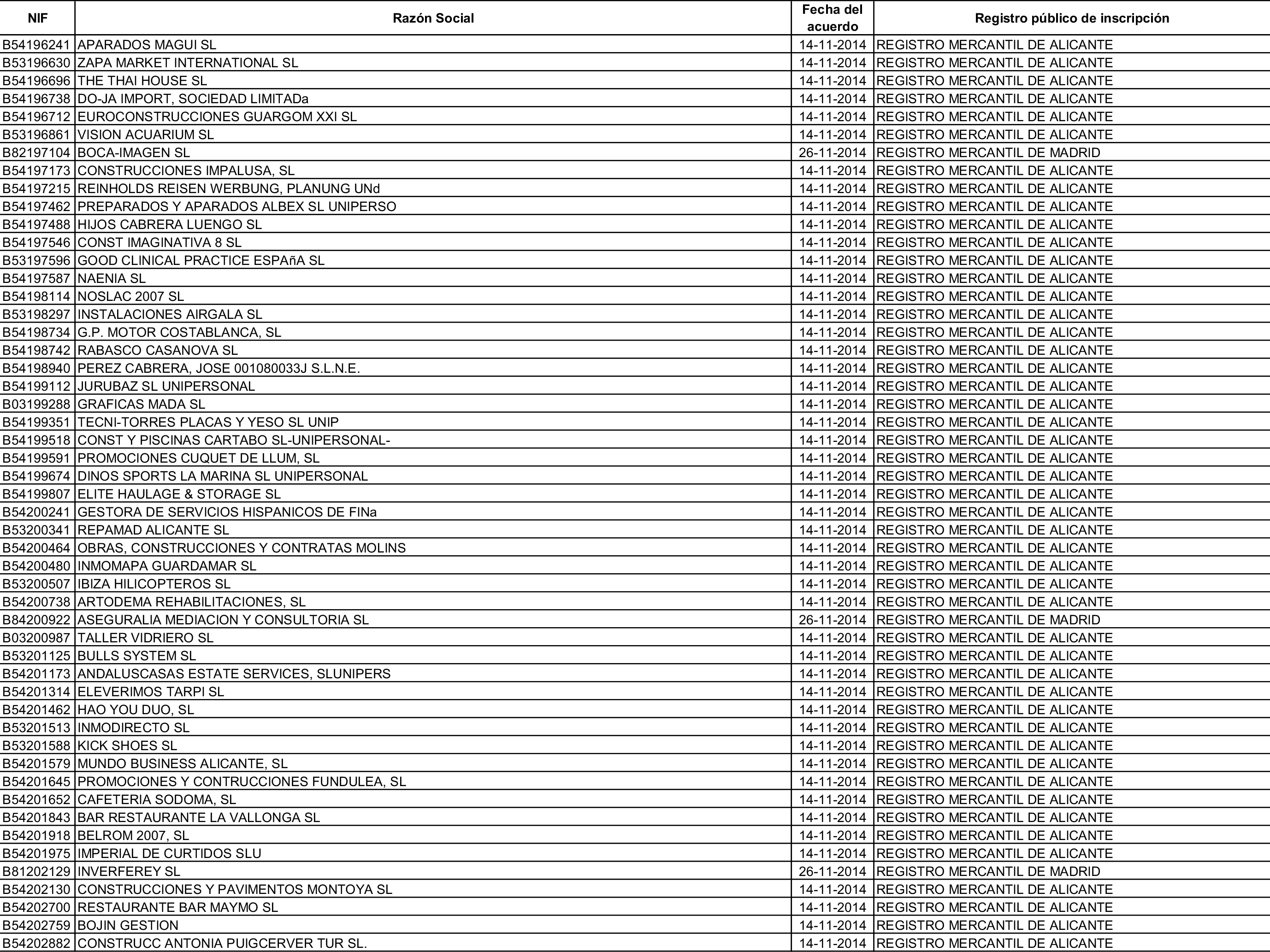 Imagen: /datos/imagenes/disp/2015/162/07635_17387381_image39.png
