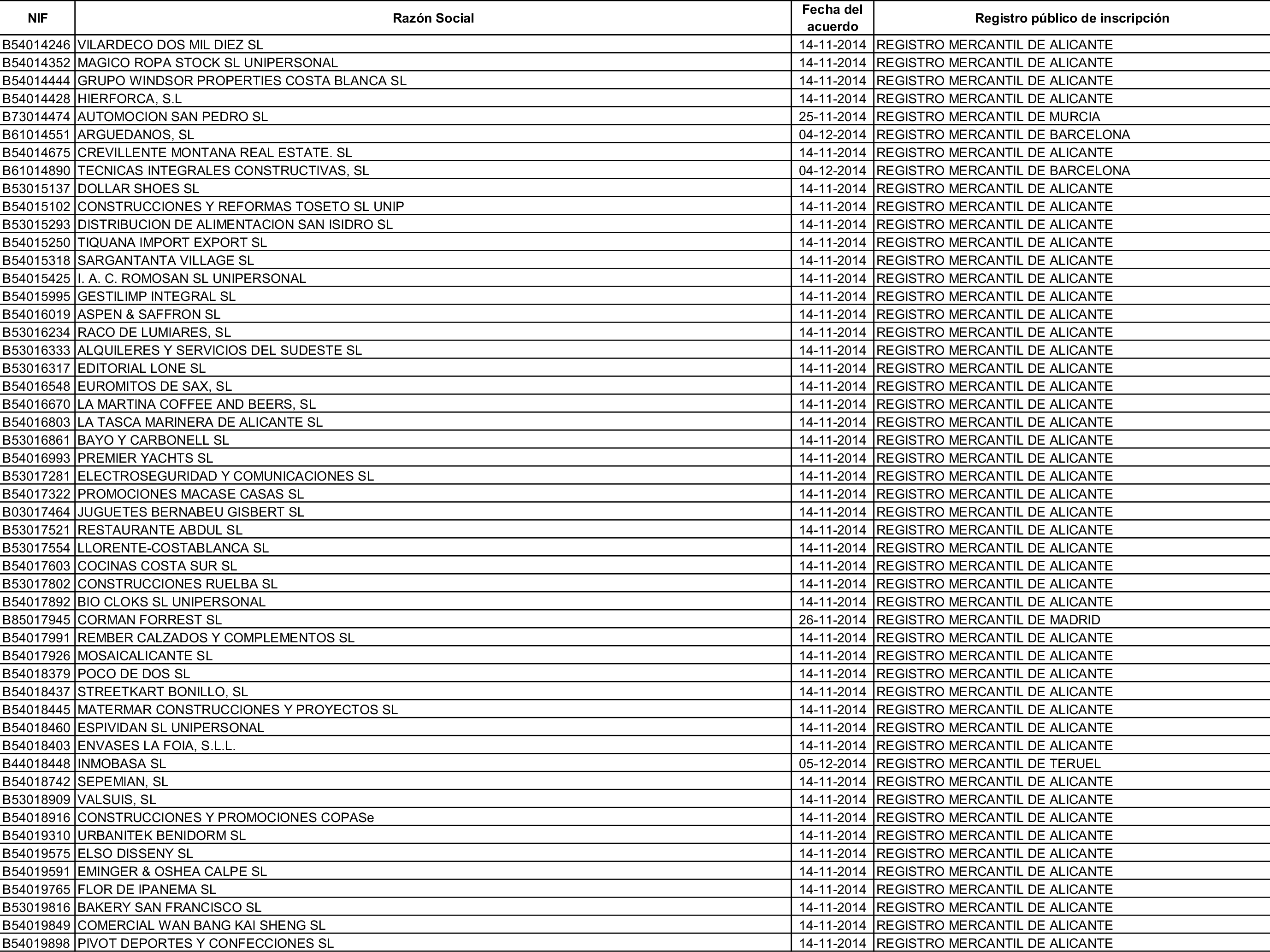 Imagen: /datos/imagenes/disp/2015/162/07635_17387381_image4.png