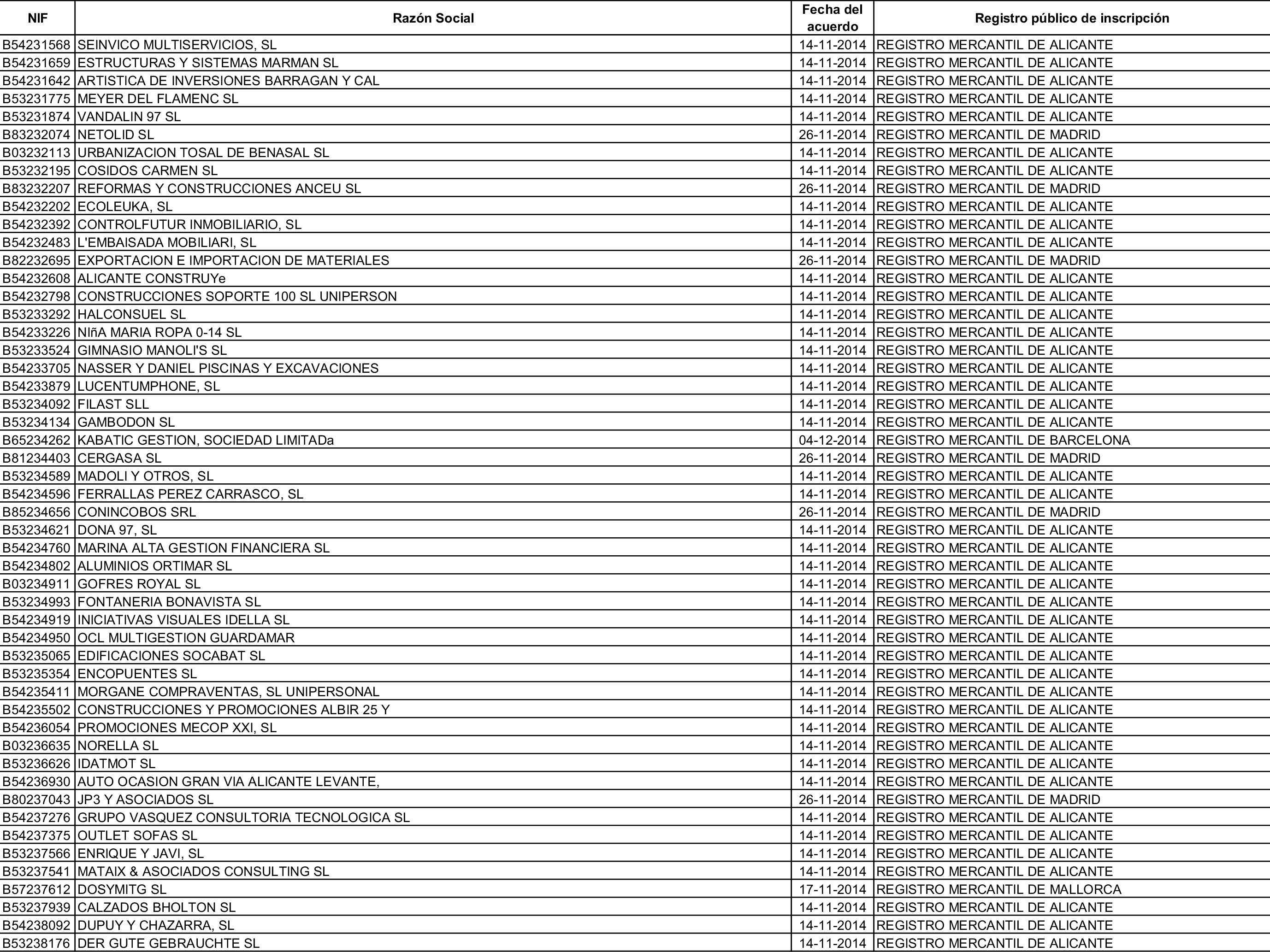 Imagen: /datos/imagenes/disp/2015/162/07635_17387381_image45.png