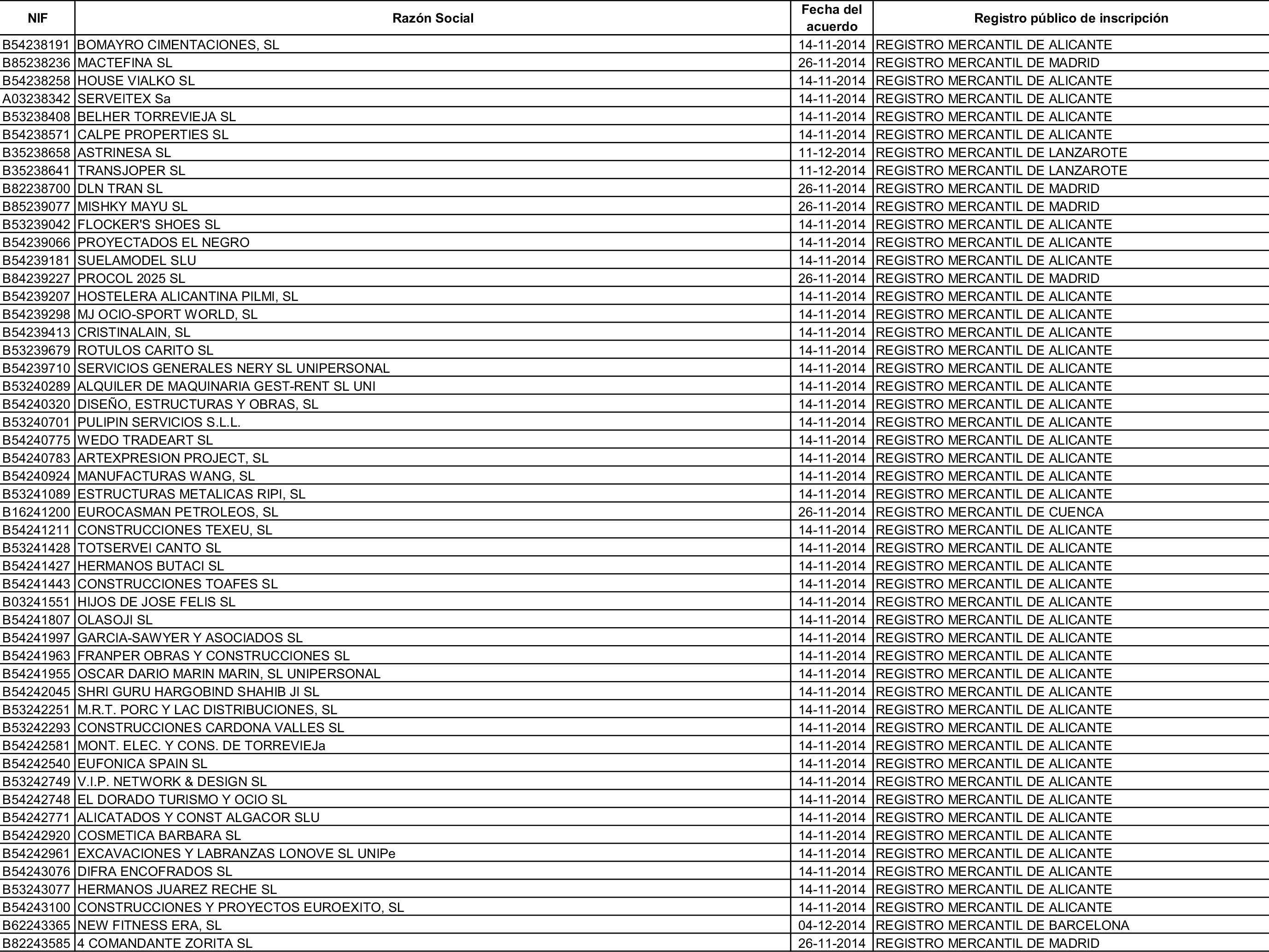 Imagen: /datos/imagenes/disp/2015/162/07635_17387381_image46.png