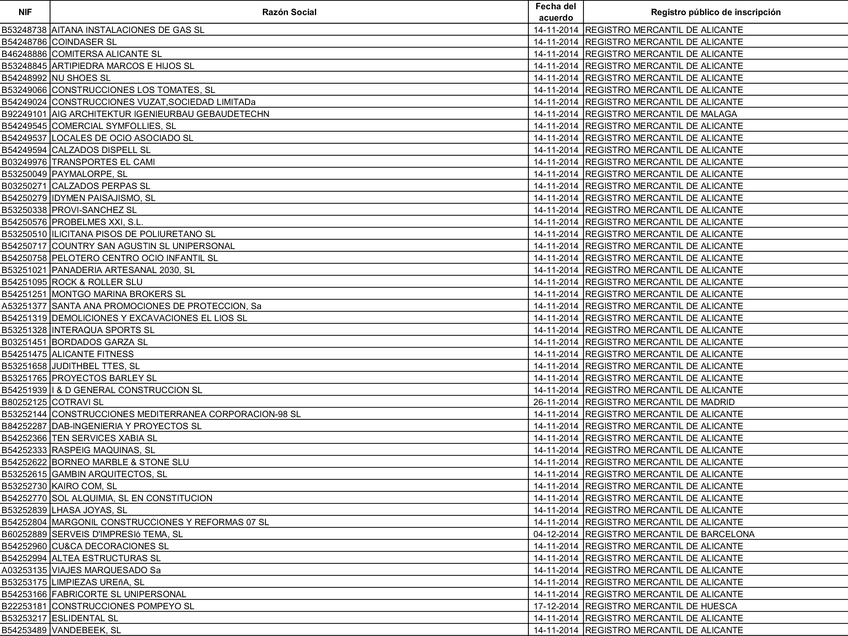 Imagen: /datos/imagenes/disp/2015/162/07635_17387381_image48.png