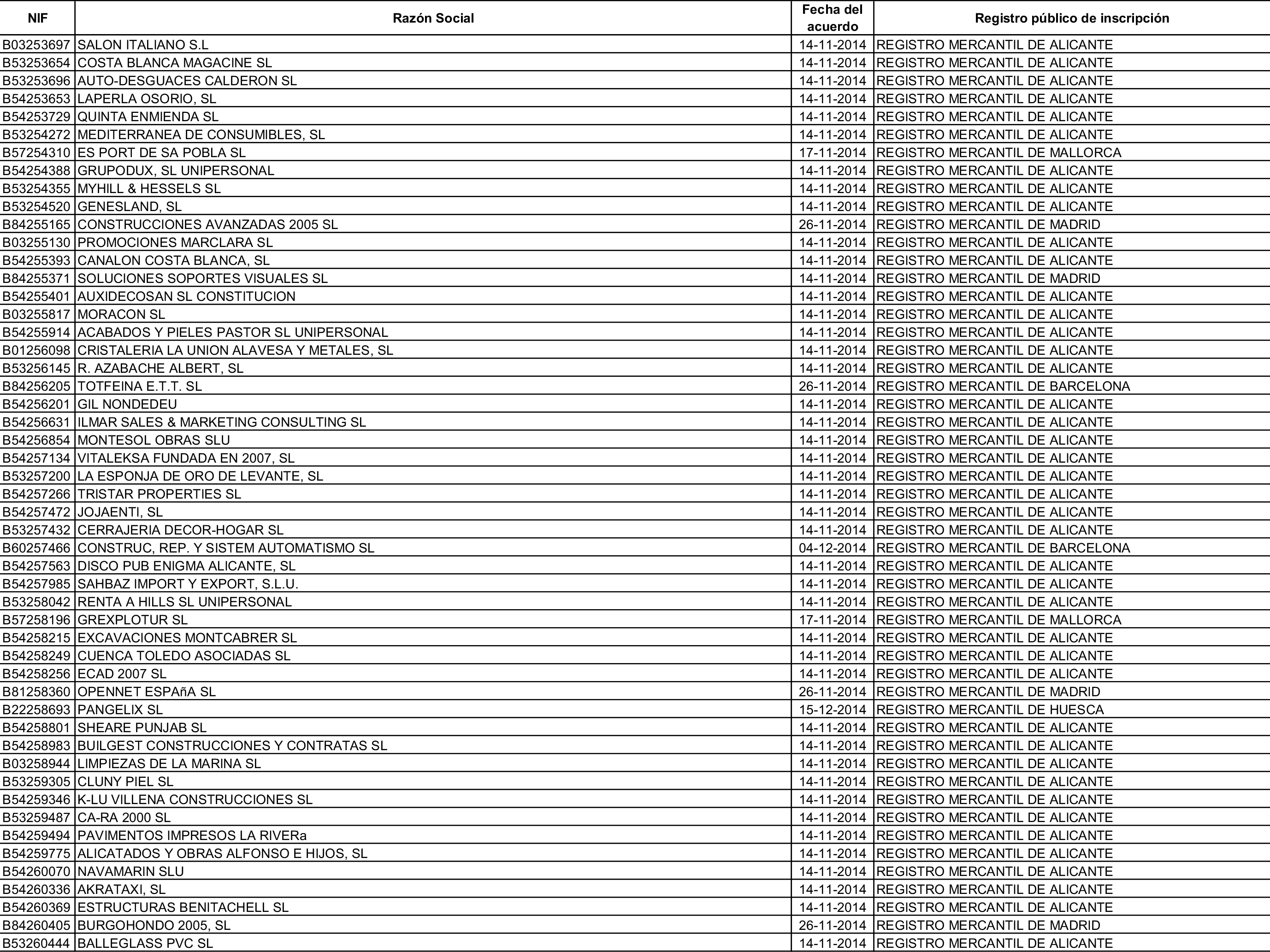 Imagen: /datos/imagenes/disp/2015/162/07635_17387381_image49.png