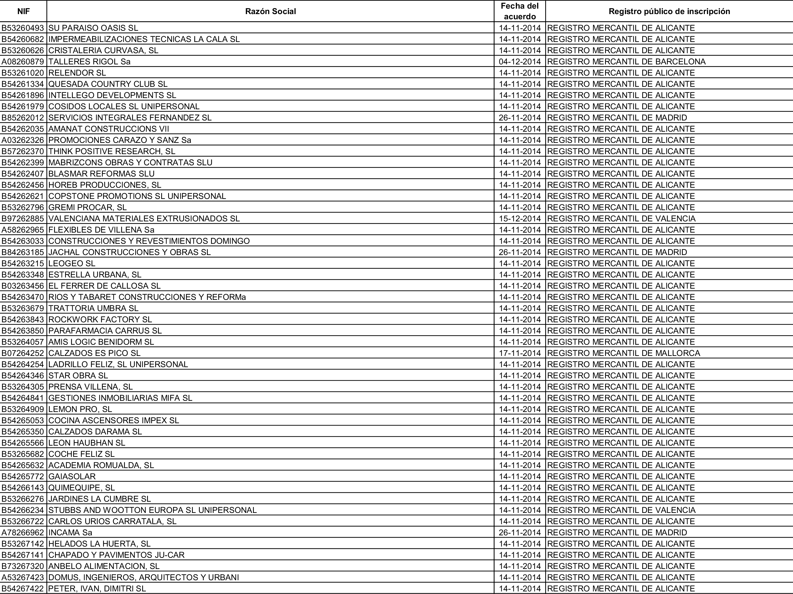Imagen: /datos/imagenes/disp/2015/162/07635_17387381_image50.png