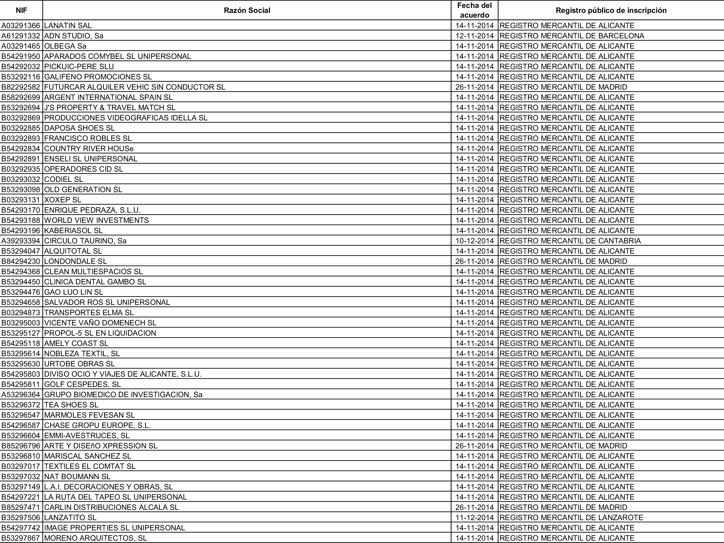 Imagen: /datos/imagenes/disp/2015/162/07635_17387381_image55.png