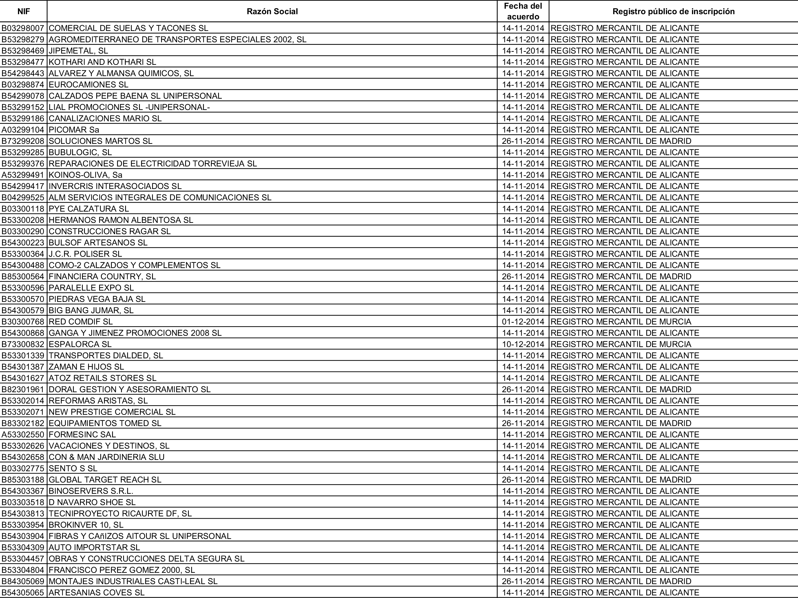 Imagen: /datos/imagenes/disp/2015/162/07635_17387381_image56.png