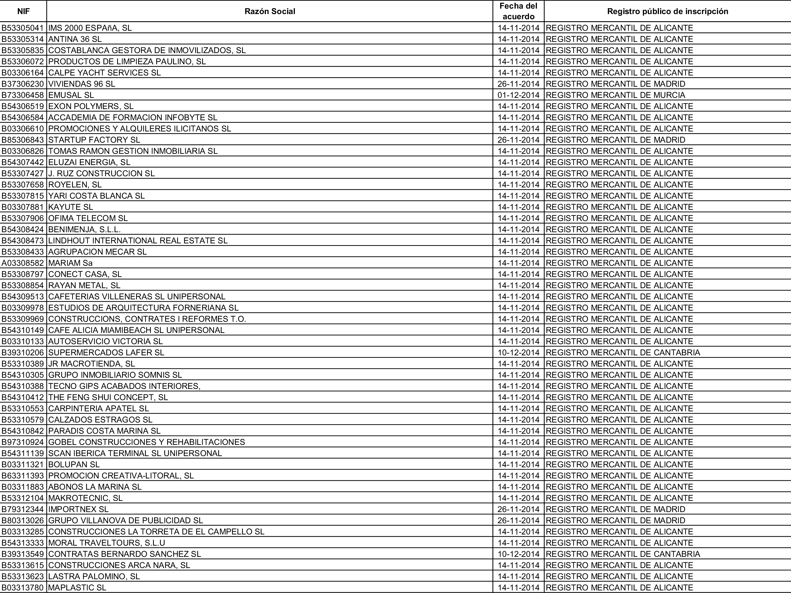 Imagen: /datos/imagenes/disp/2015/162/07635_17387381_image57.png