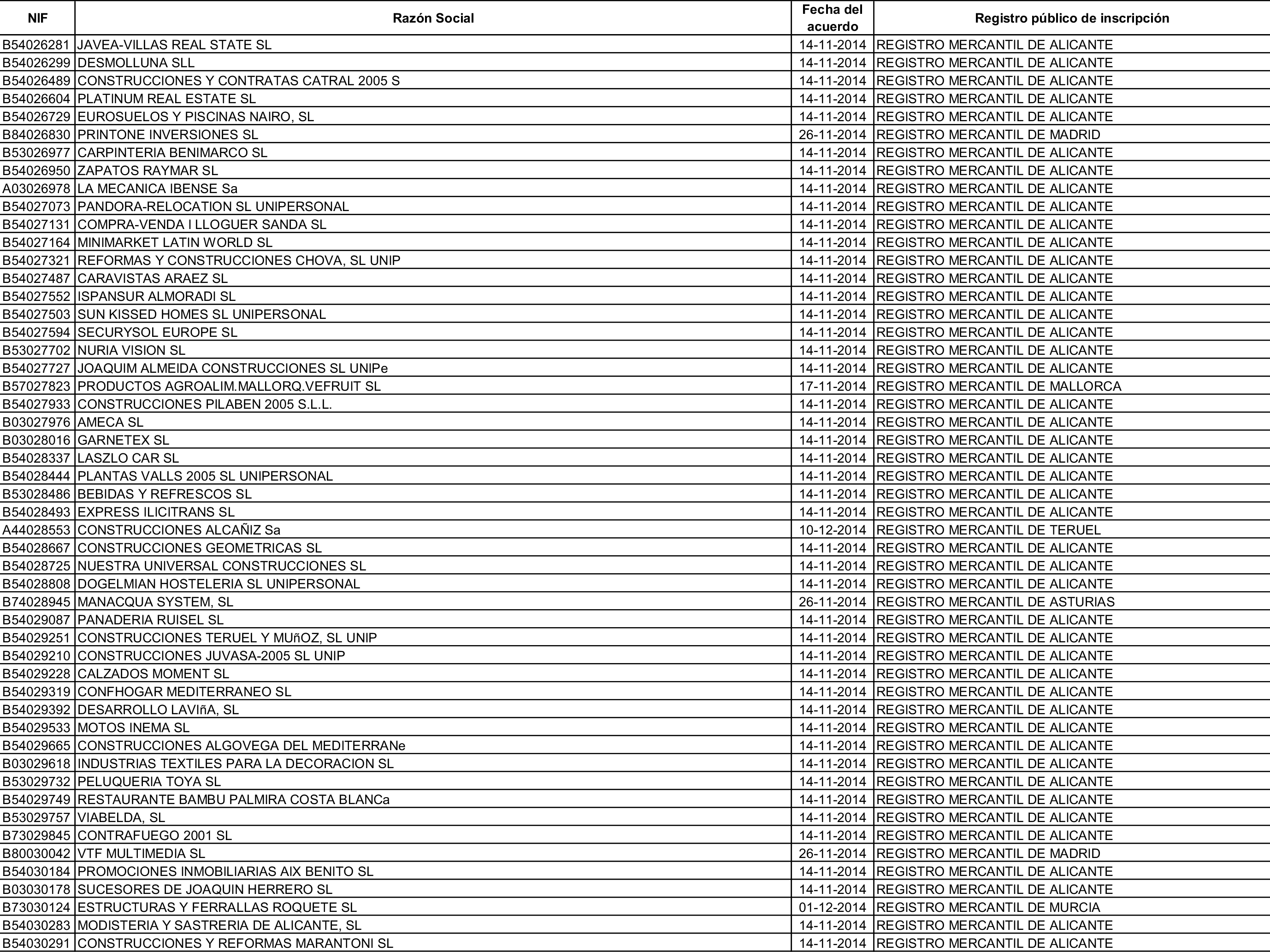 Imagen: /datos/imagenes/disp/2015/162/07635_17387381_image6.png