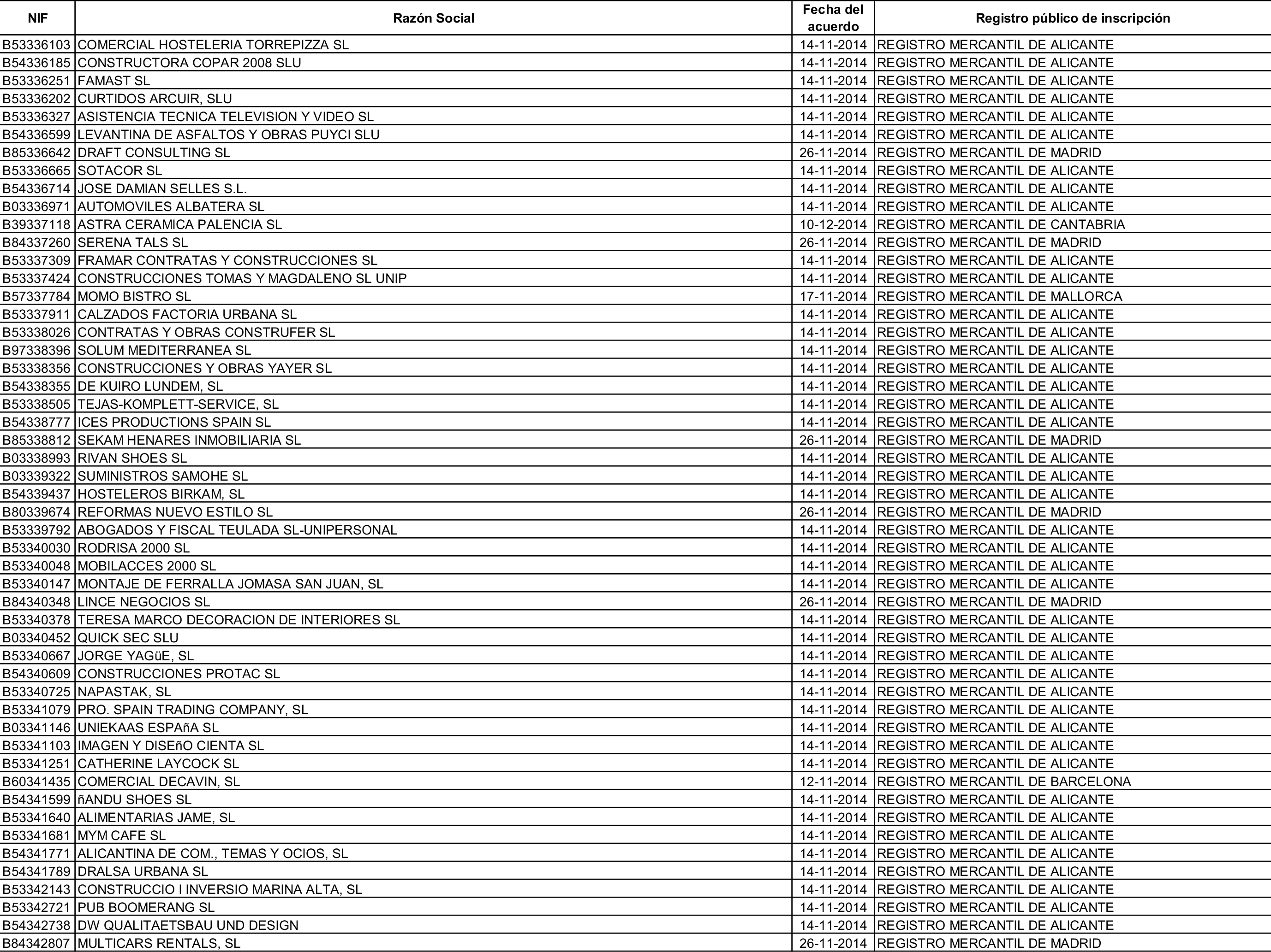 Imagen: /datos/imagenes/disp/2015/162/07635_17387381_image61.png