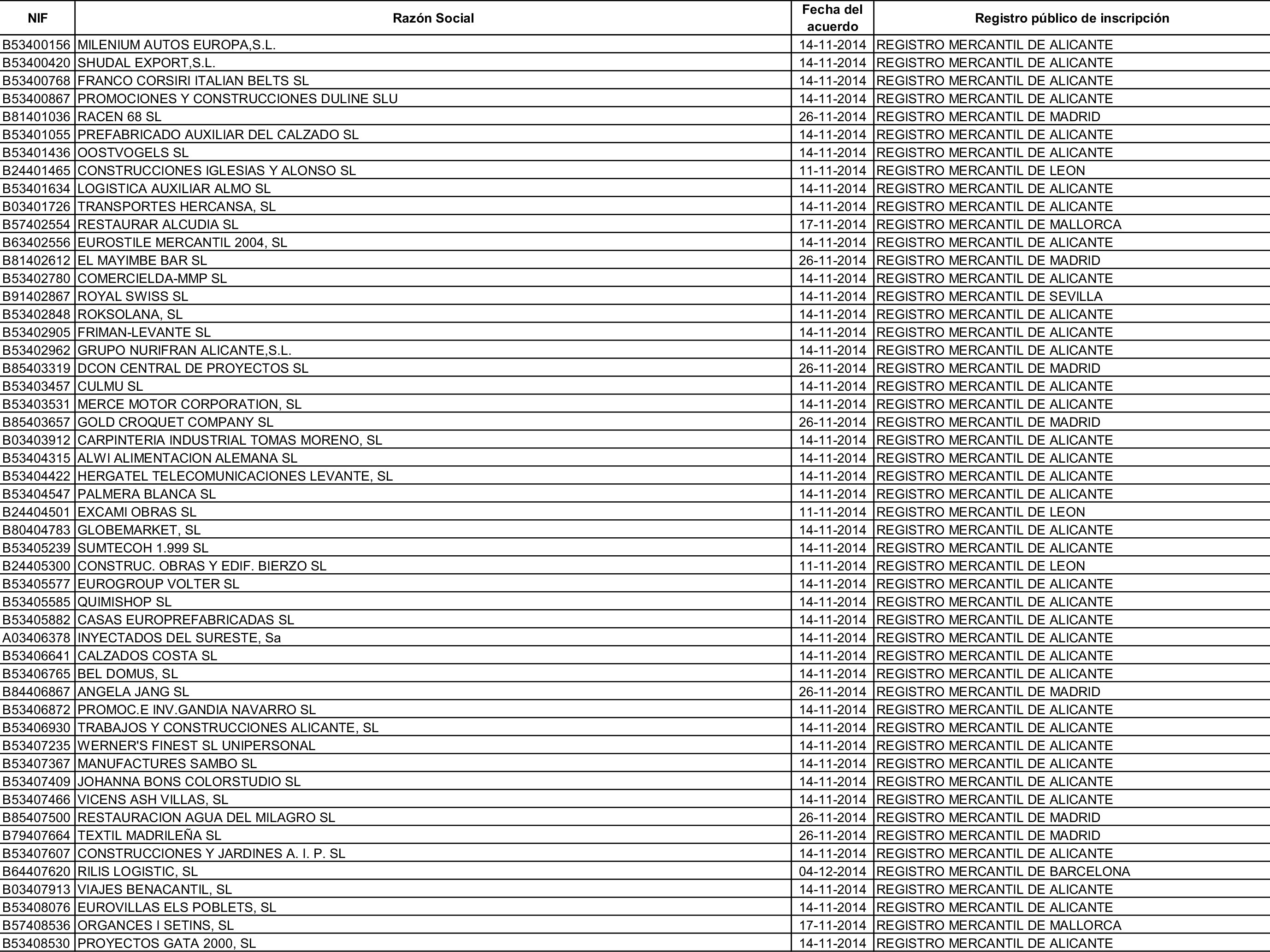 Imagen: /datos/imagenes/disp/2015/162/07635_17387381_image70.png