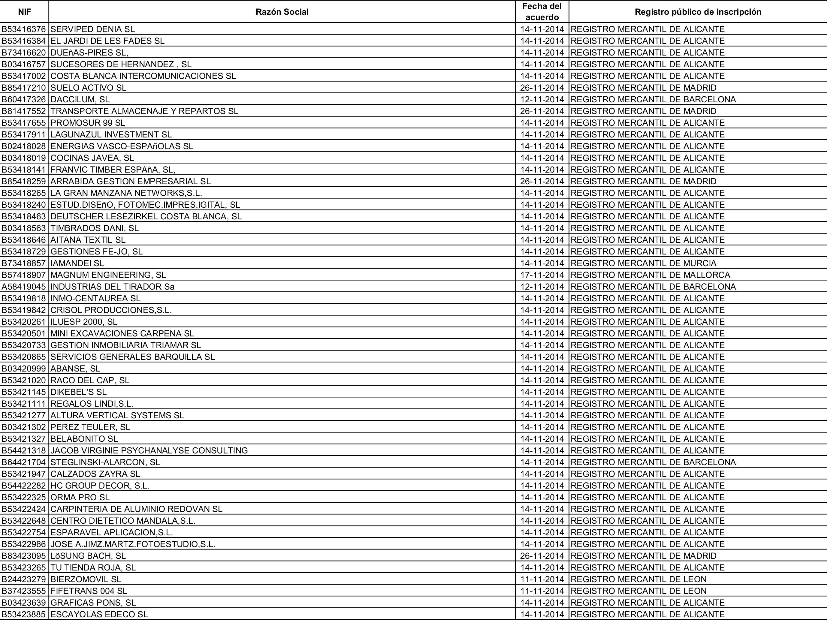 Imagen: /datos/imagenes/disp/2015/162/07635_17387381_image72.png
