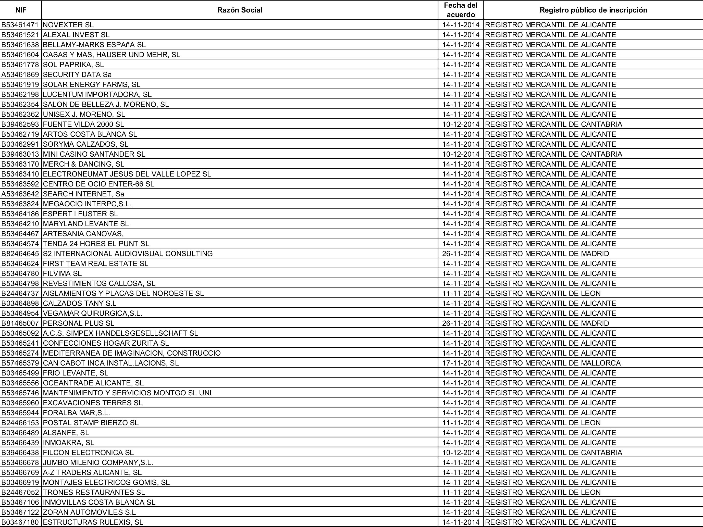 Imagen: /datos/imagenes/disp/2015/162/07635_17387381_image78.png