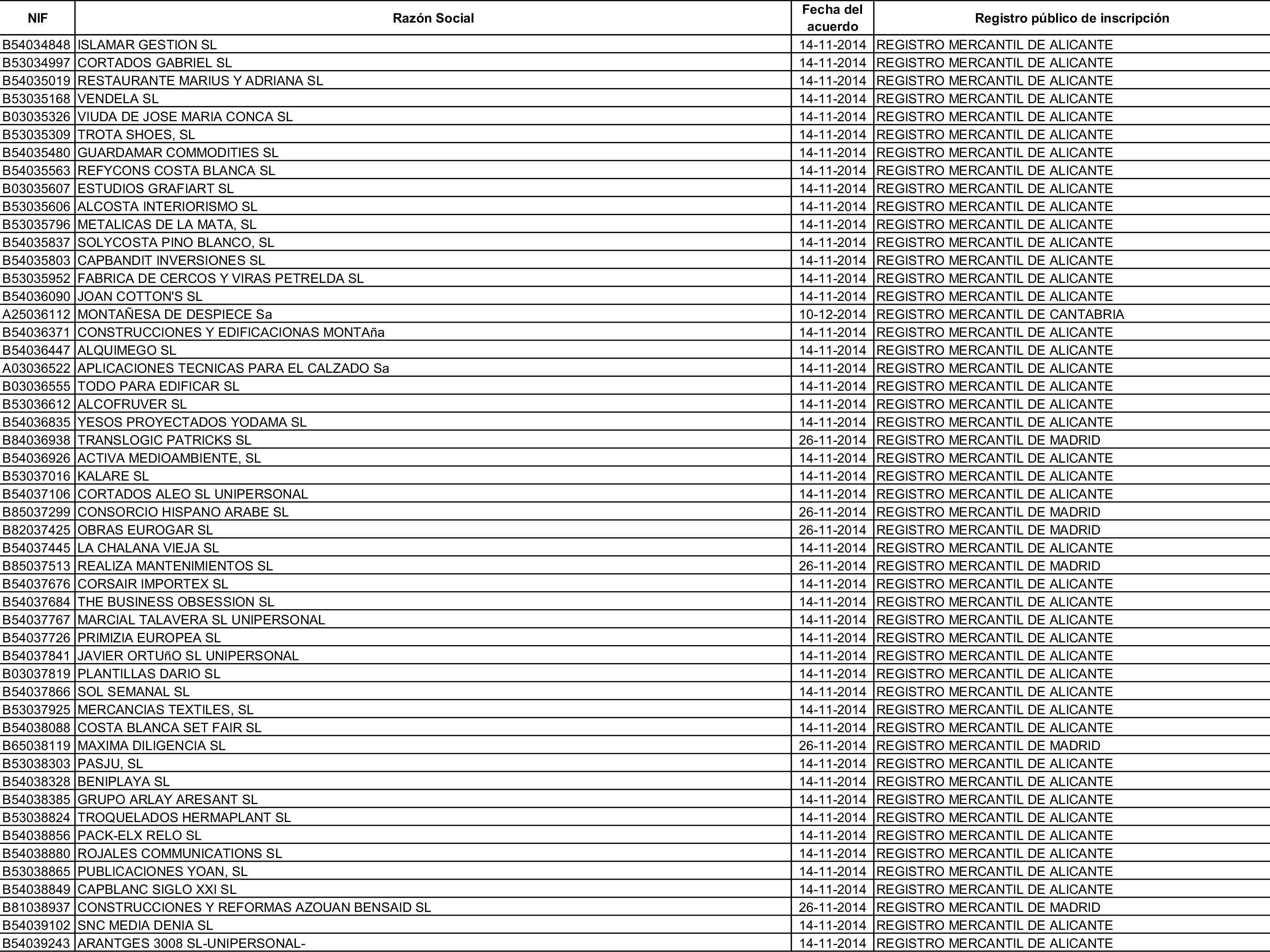 Imagen: /datos/imagenes/disp/2015/162/07635_17387381_image8.png