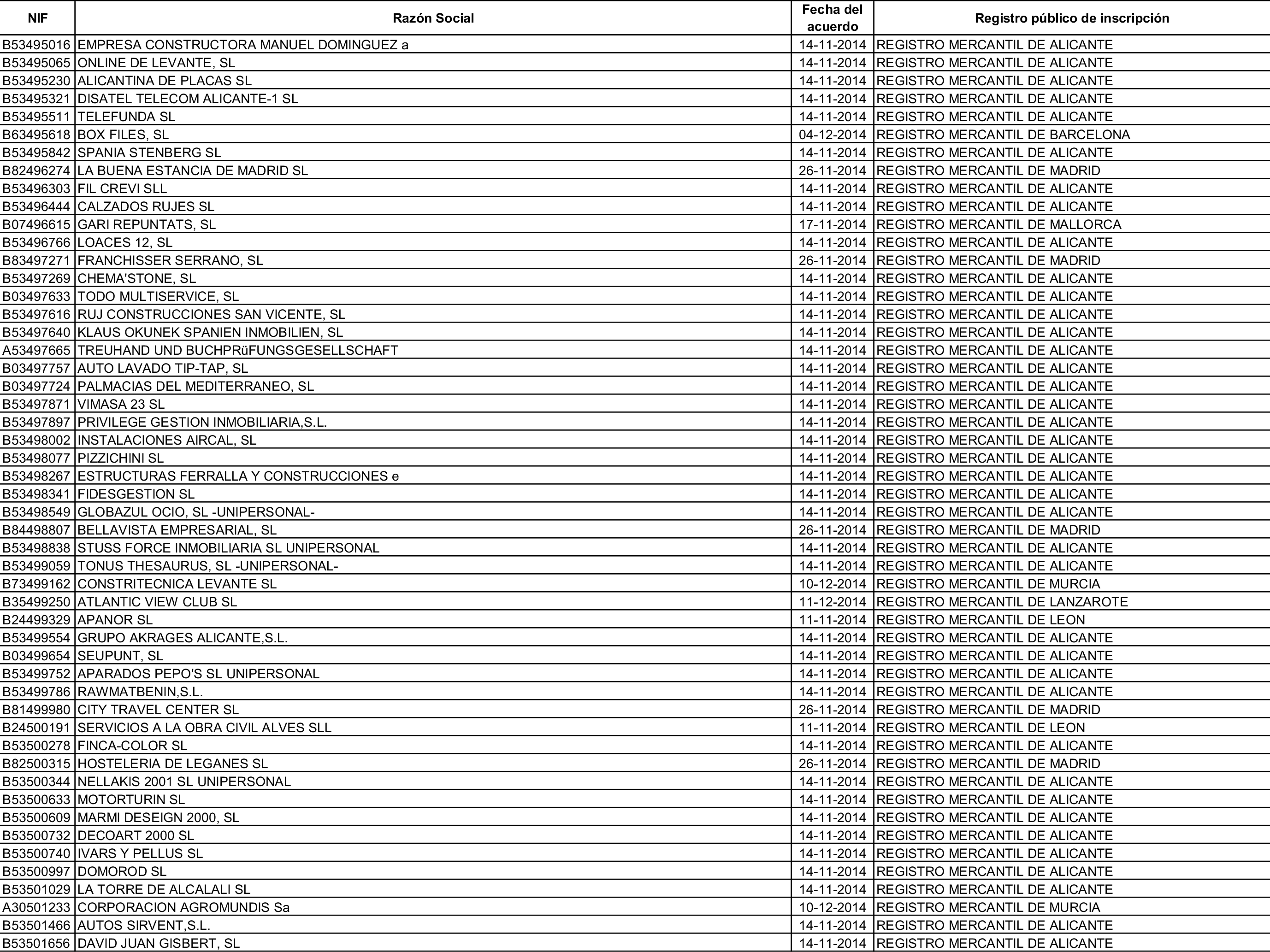 Imagen: /datos/imagenes/disp/2015/162/07635_17387381_image83.png