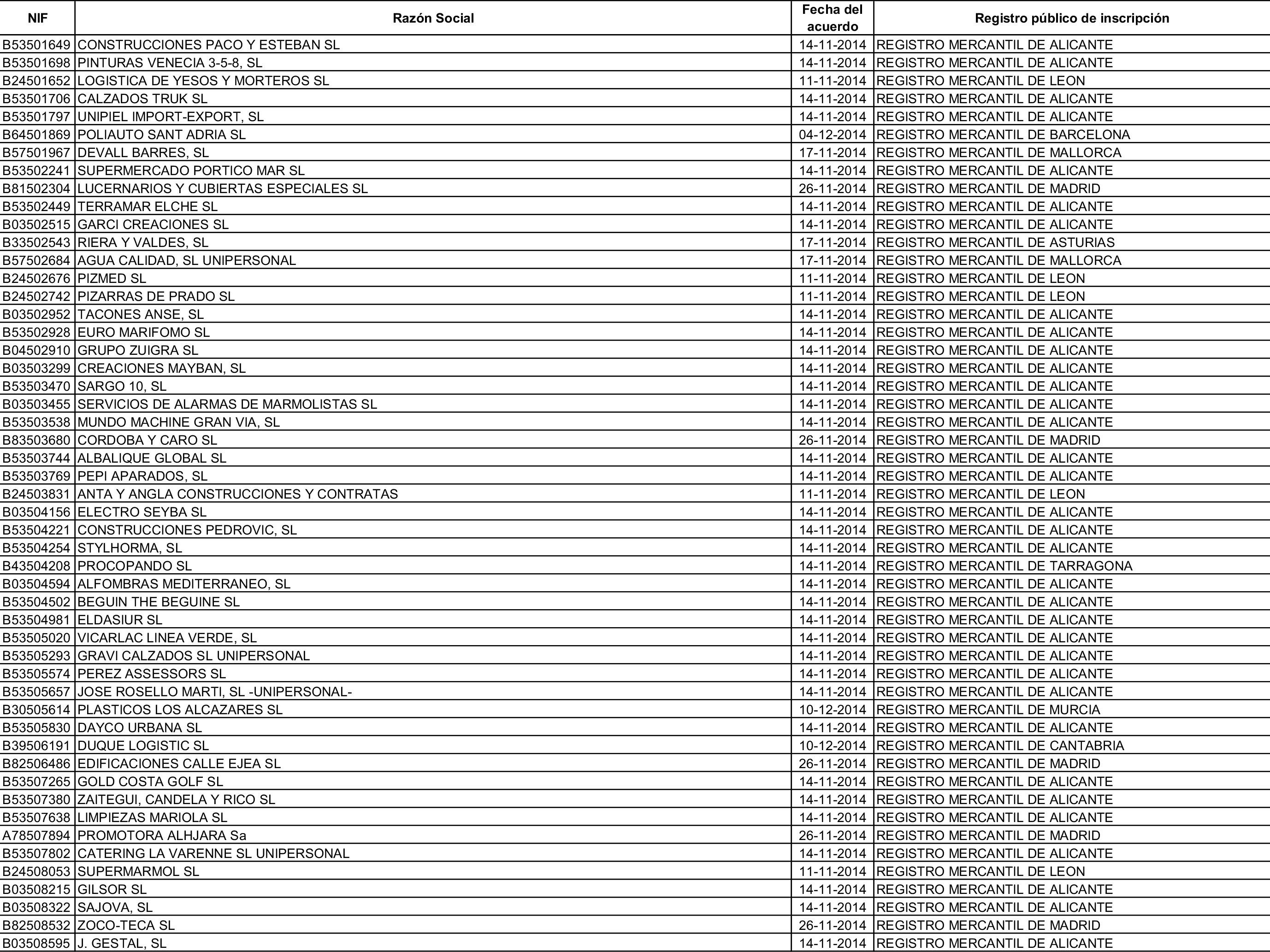 Imagen: /datos/imagenes/disp/2015/162/07635_17387381_image84.png