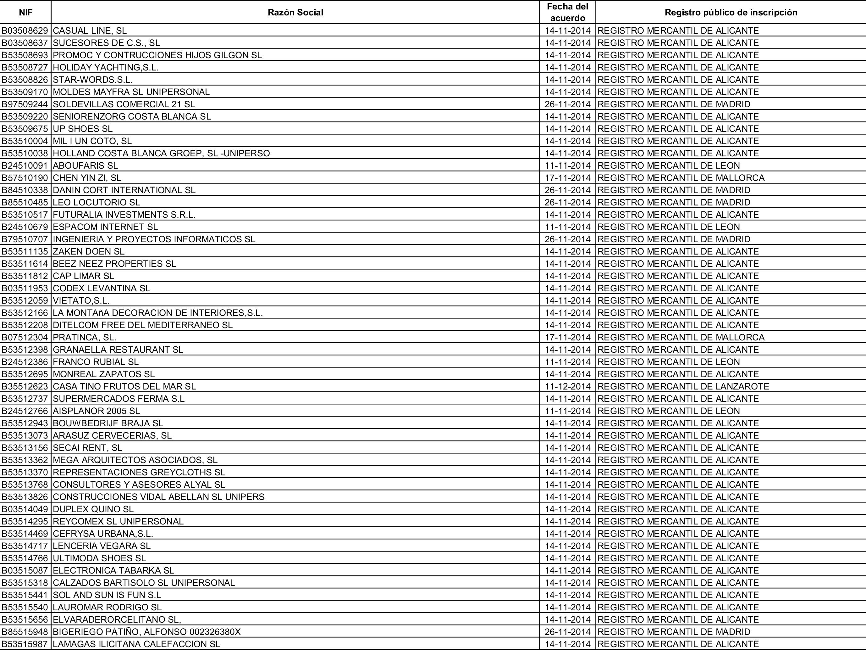 Imagen: /datos/imagenes/disp/2015/162/07635_17387381_image85.png