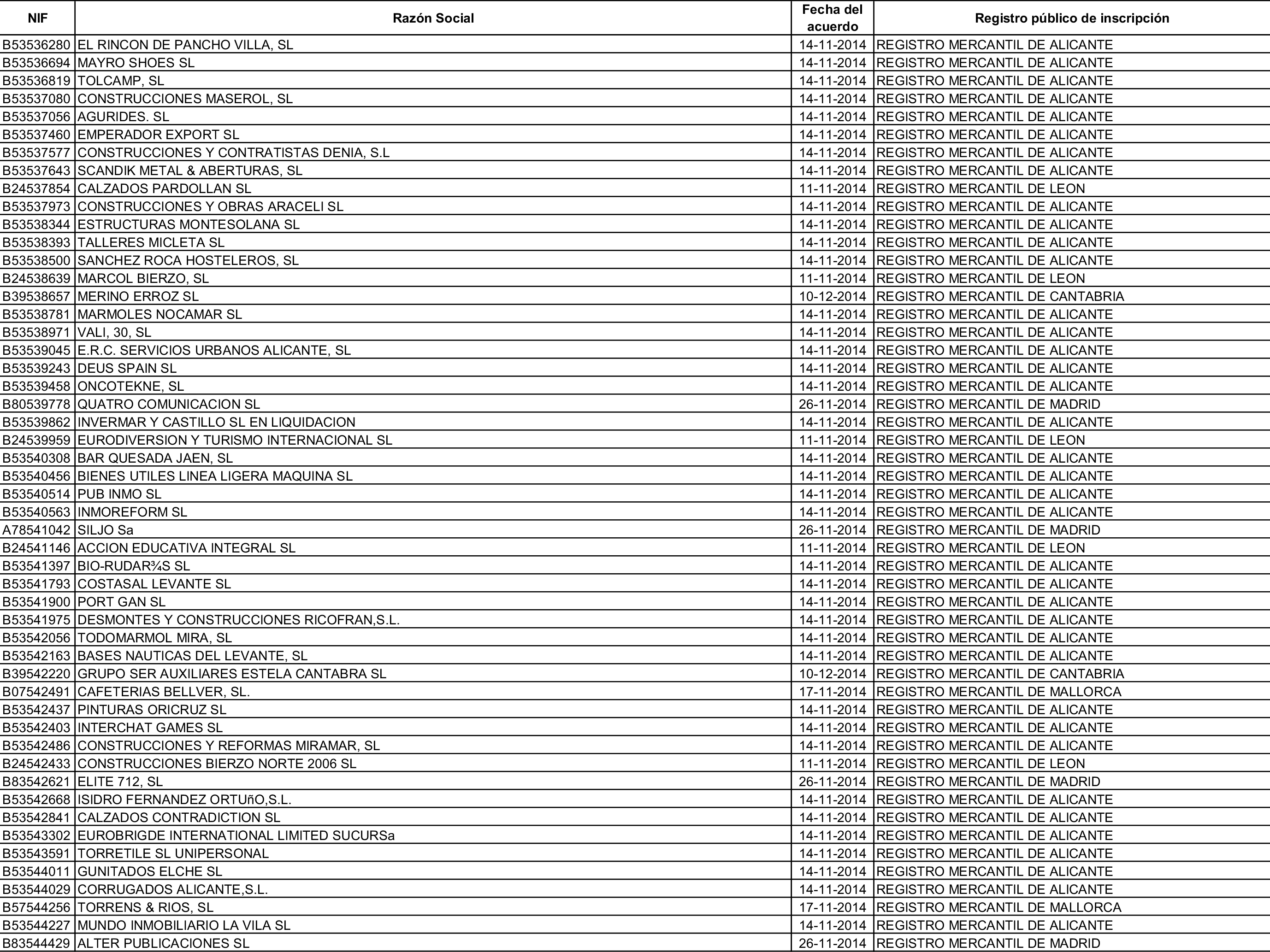 Imagen: /datos/imagenes/disp/2015/162/07635_17387381_image89.png