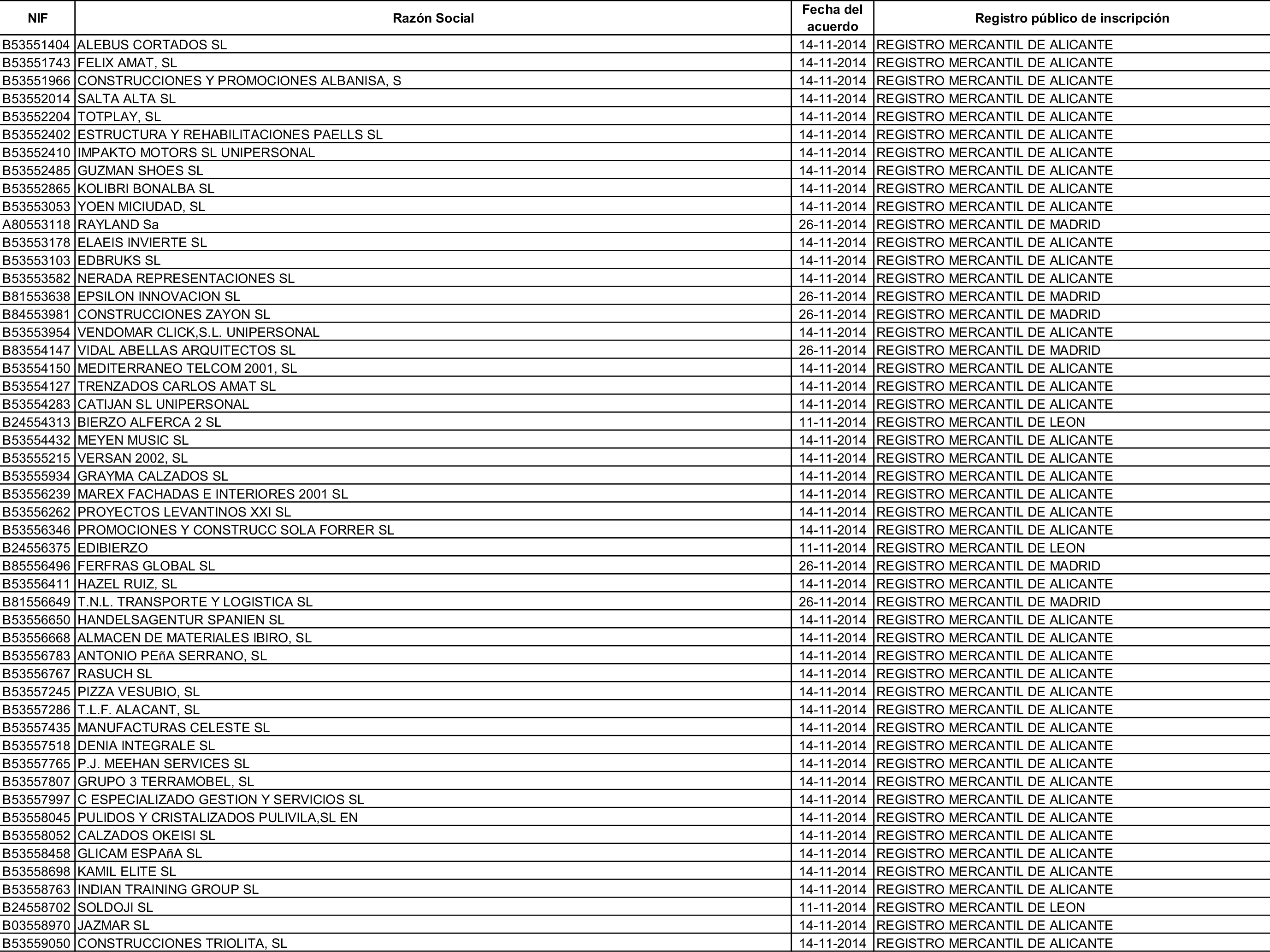 Imagen: /datos/imagenes/disp/2015/162/07635_17387381_image91.png