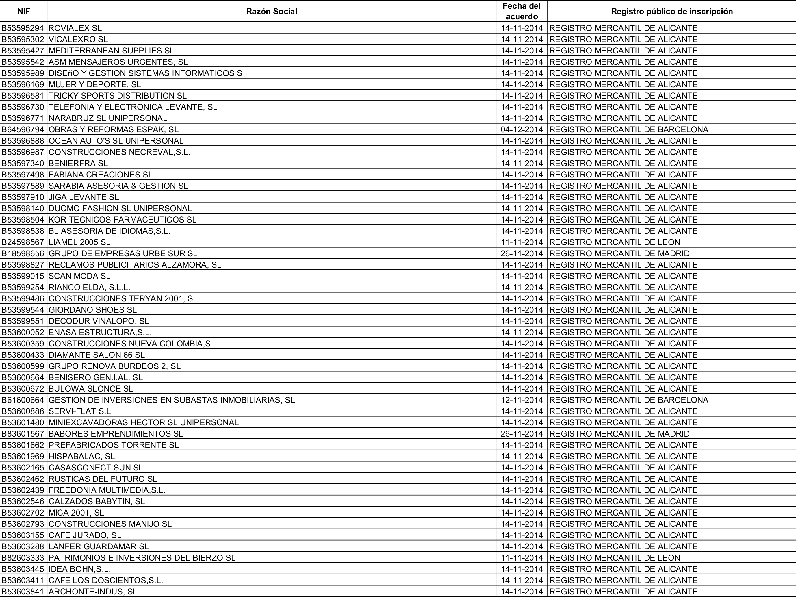 Imagen: /datos/imagenes/disp/2015/162/07635_17387381_image97.png