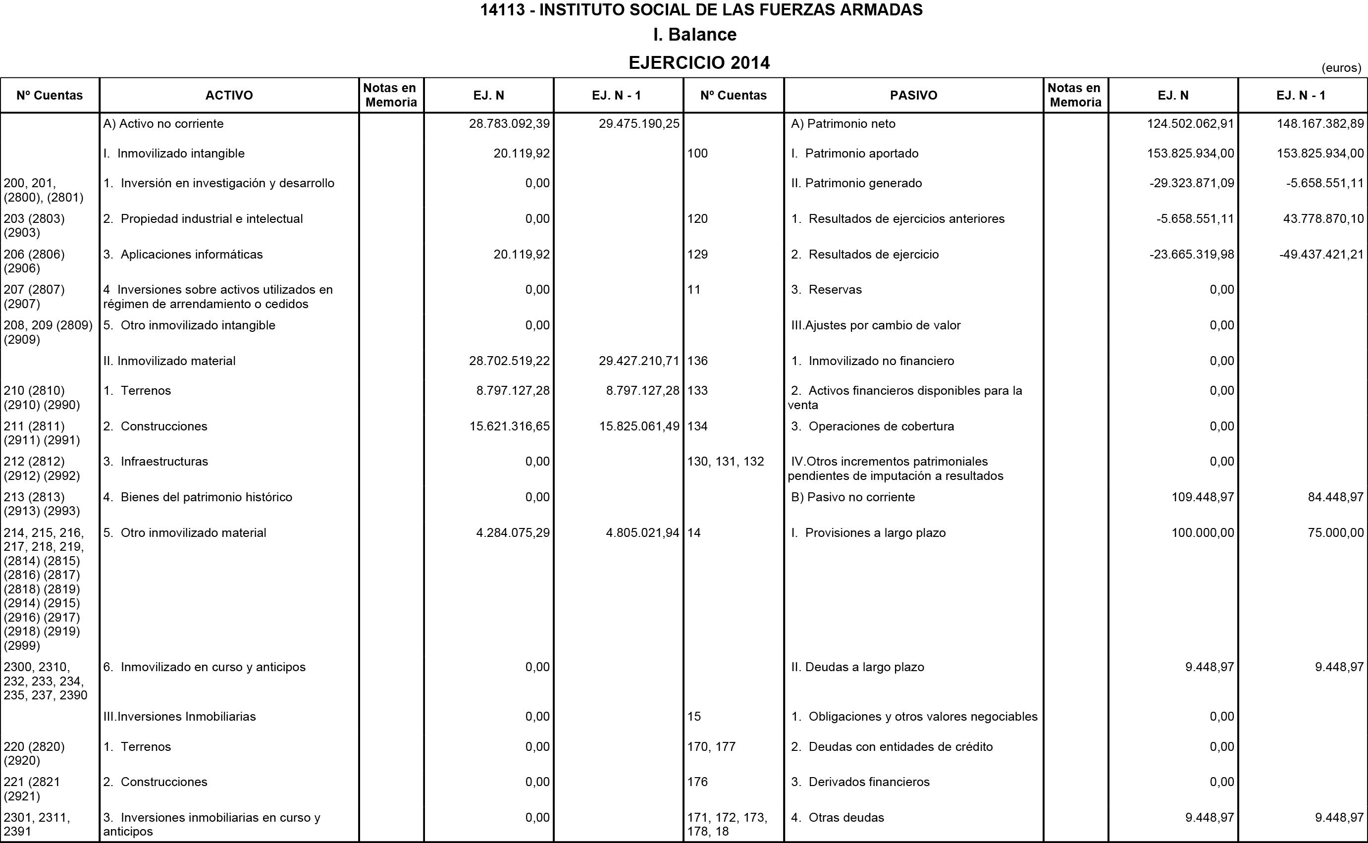 Imagen: /datos/imagenes/disp/2015/164/07747_17387308_image1.png