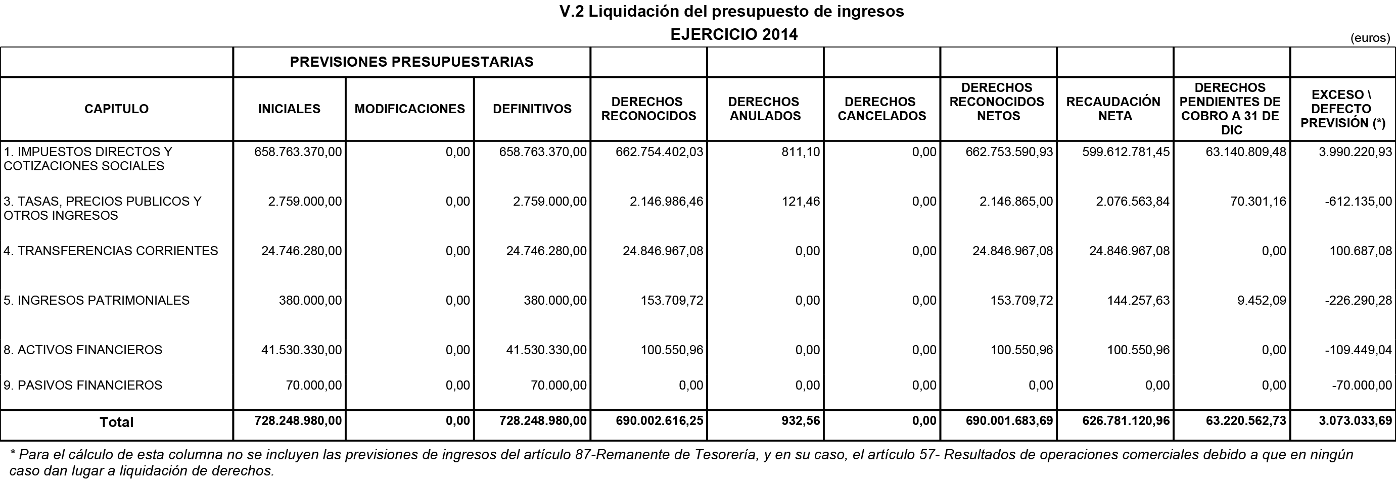 Imagen: /datos/imagenes/disp/2015/164/07747_17387308_image12.png