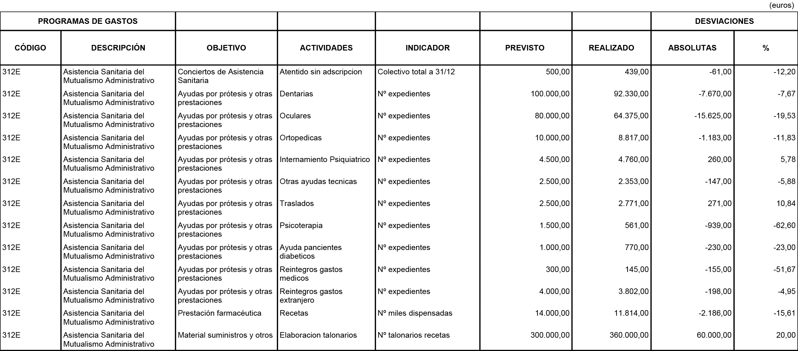 Imagen: /datos/imagenes/disp/2015/164/07747_17387308_image34.png
