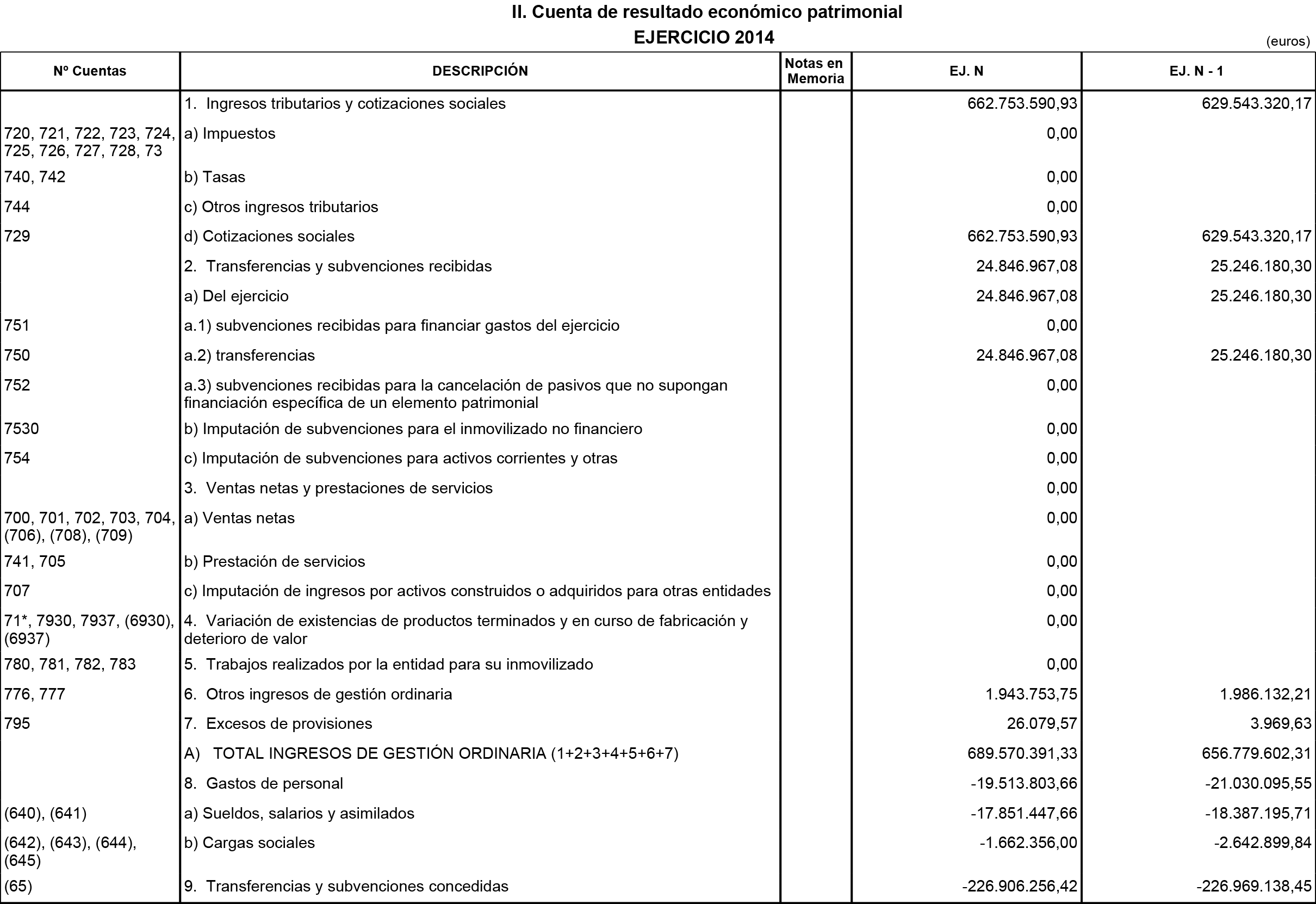 Imagen: /datos/imagenes/disp/2015/164/07747_17387308_image4.png