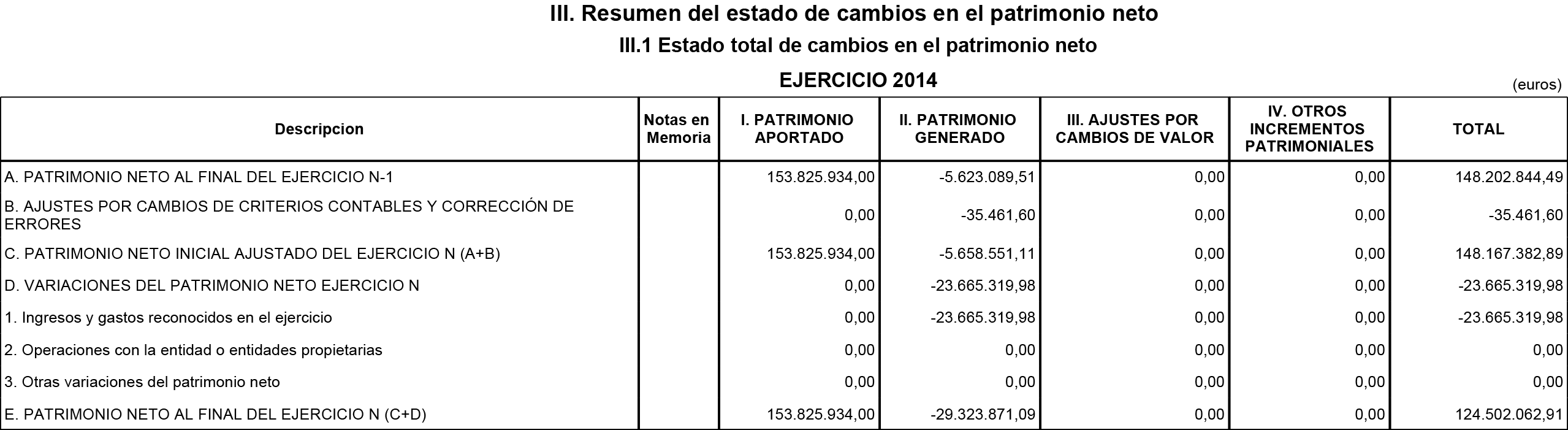 Imagen: /datos/imagenes/disp/2015/164/07747_17387308_image7.png