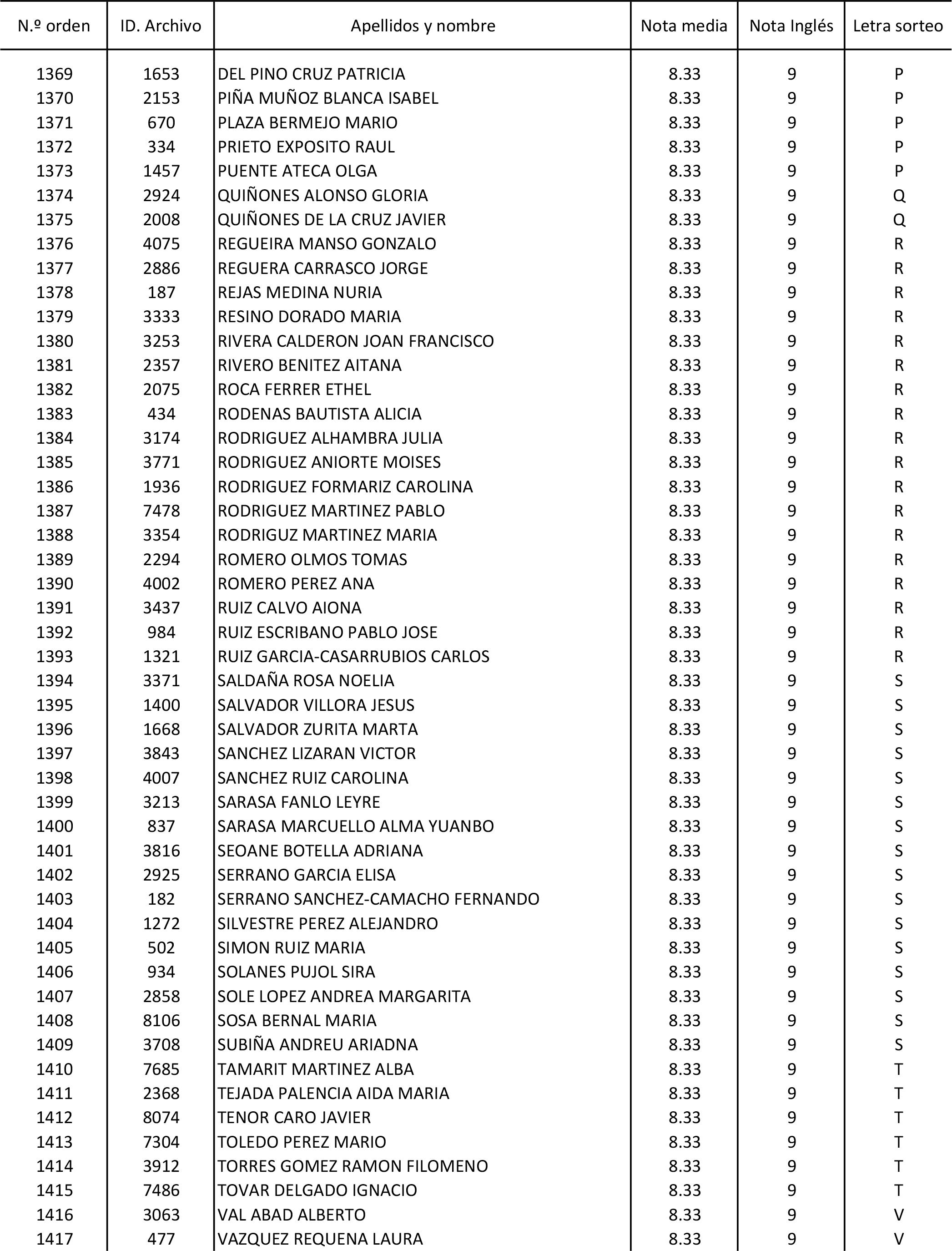 Imagen: /datos/imagenes/disp/2015/170/08030_17387173_image102.png
