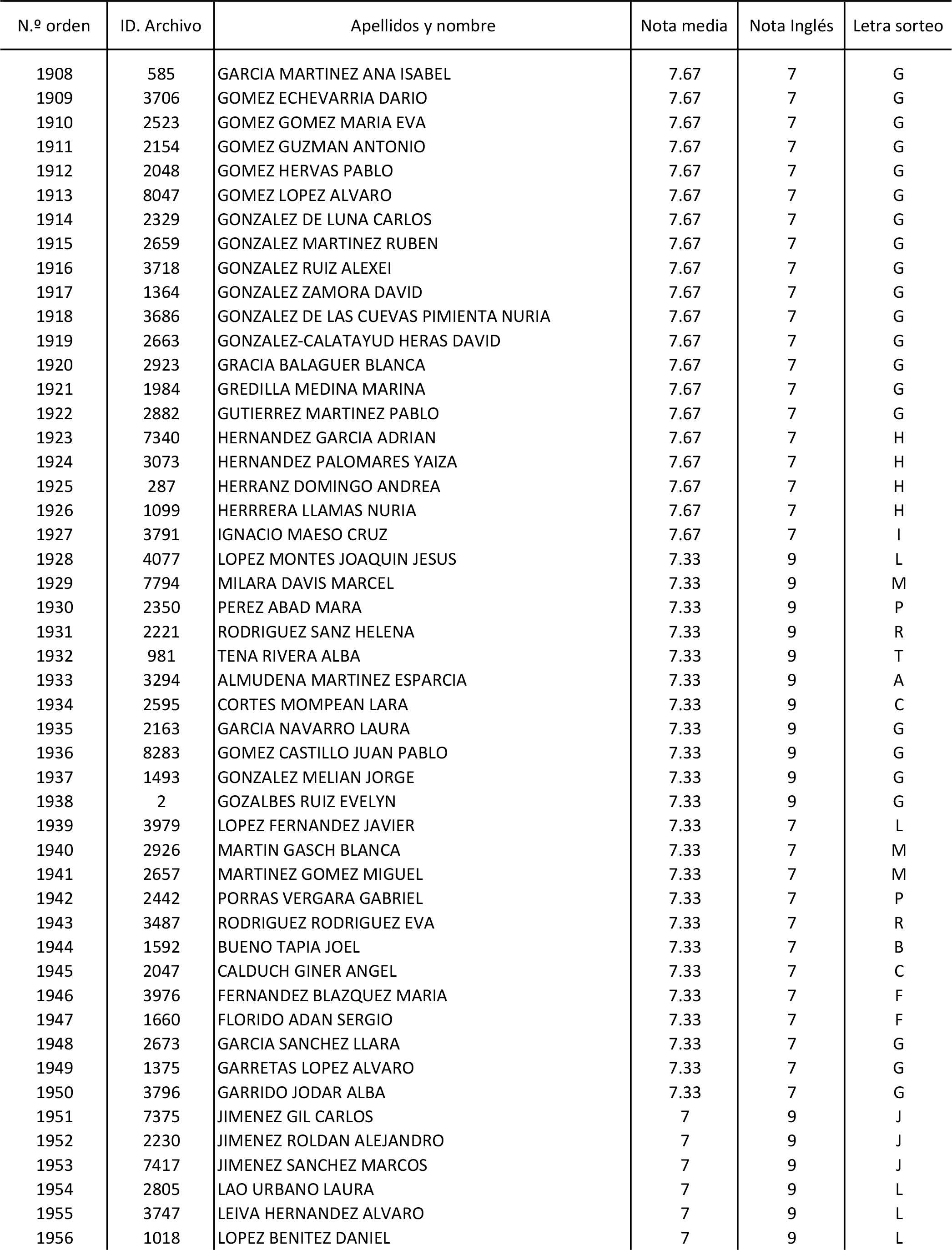 Imagen: /datos/imagenes/disp/2015/170/08030_17387173_image113.png
