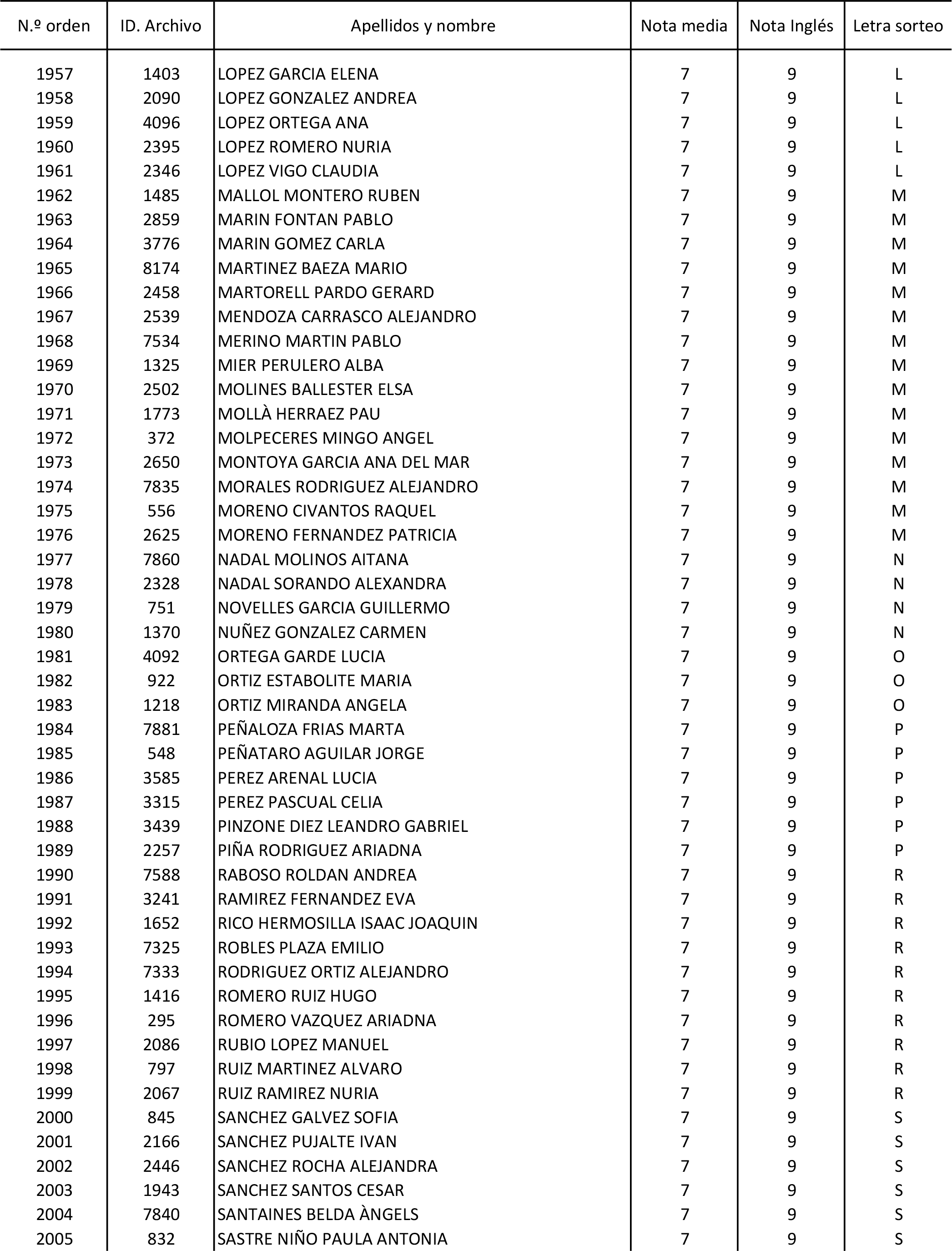 Imagen: /datos/imagenes/disp/2015/170/08030_17387173_image114.png