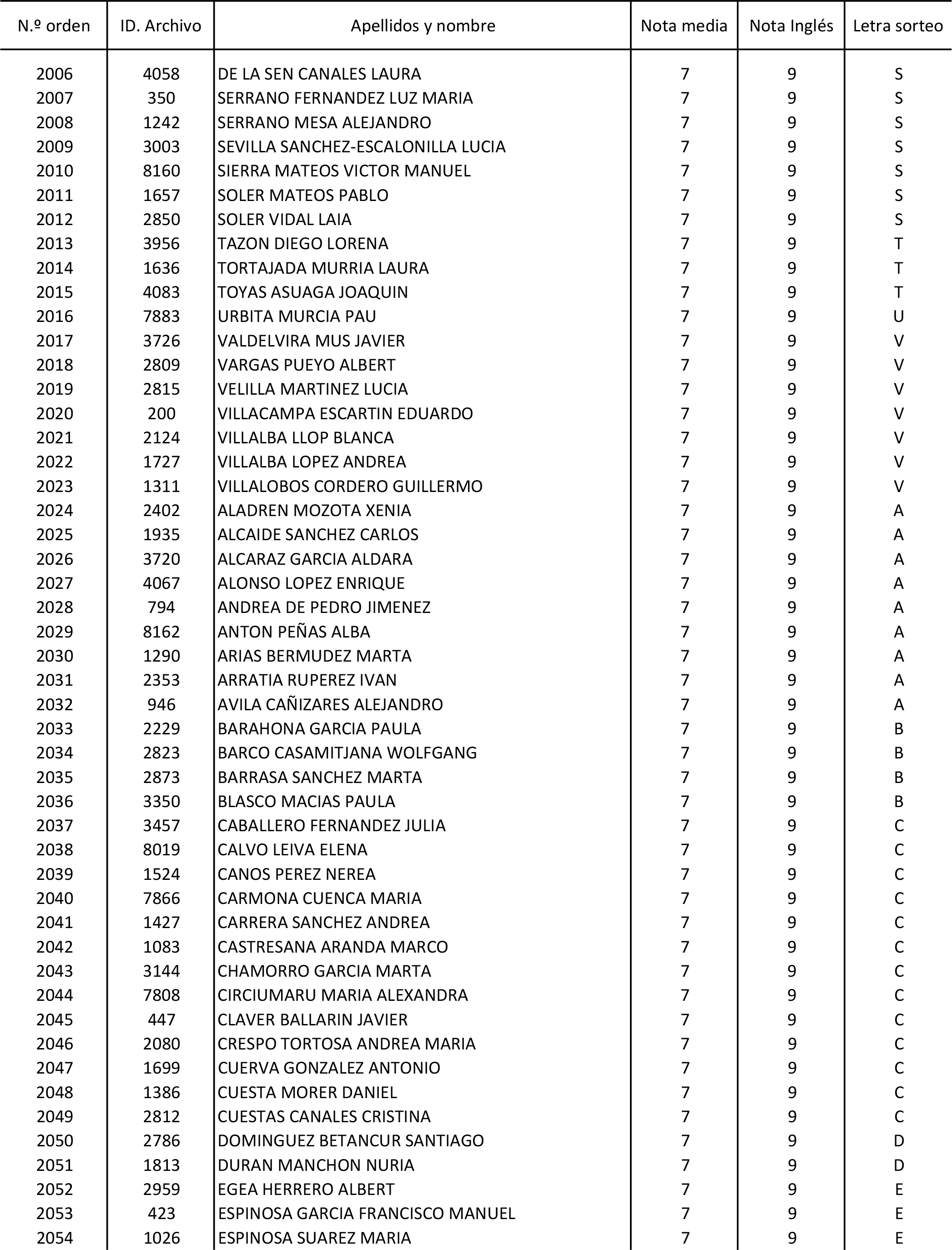 Imagen: /datos/imagenes/disp/2015/170/08030_17387173_image115.png