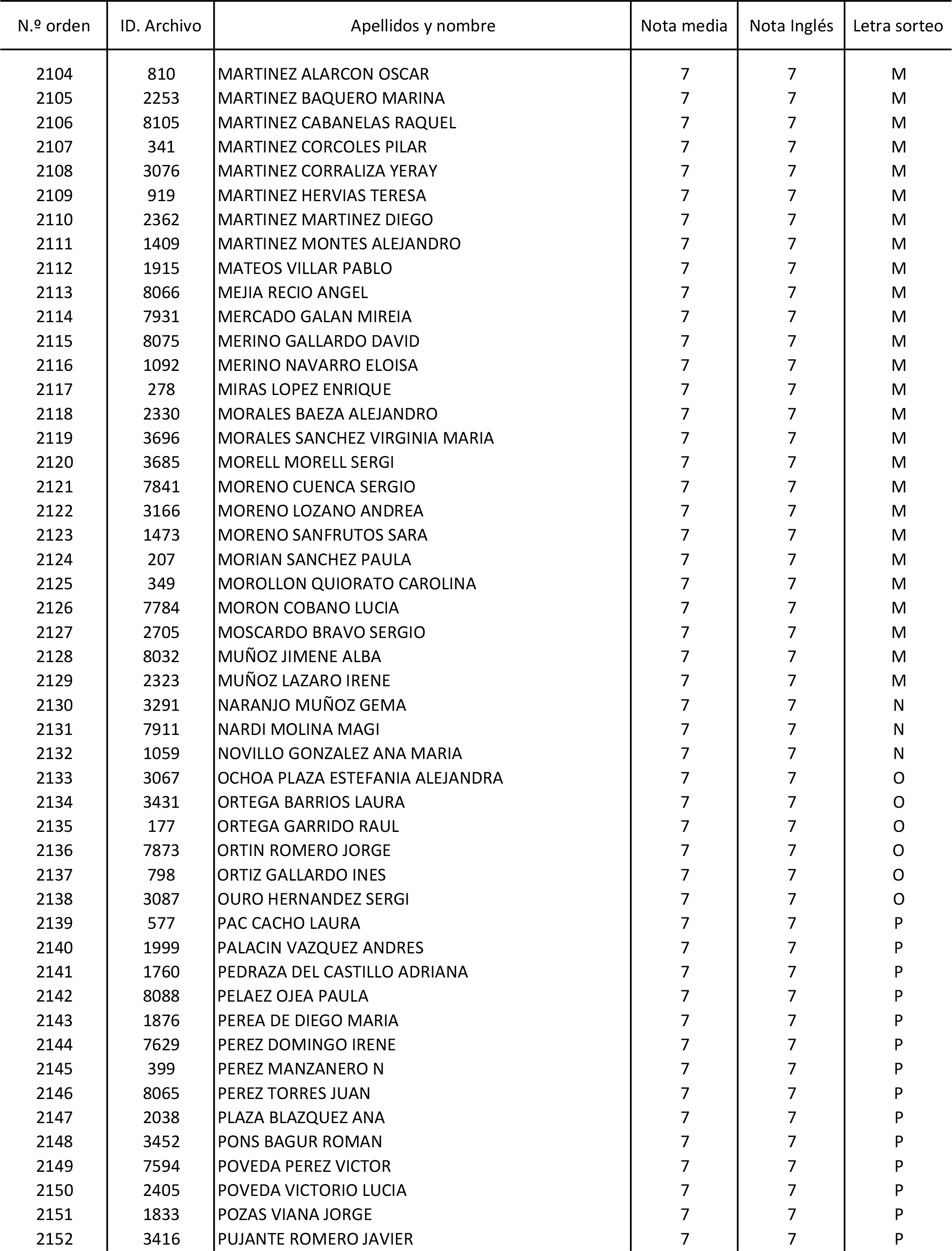 Imagen: /datos/imagenes/disp/2015/170/08030_17387173_image117.png