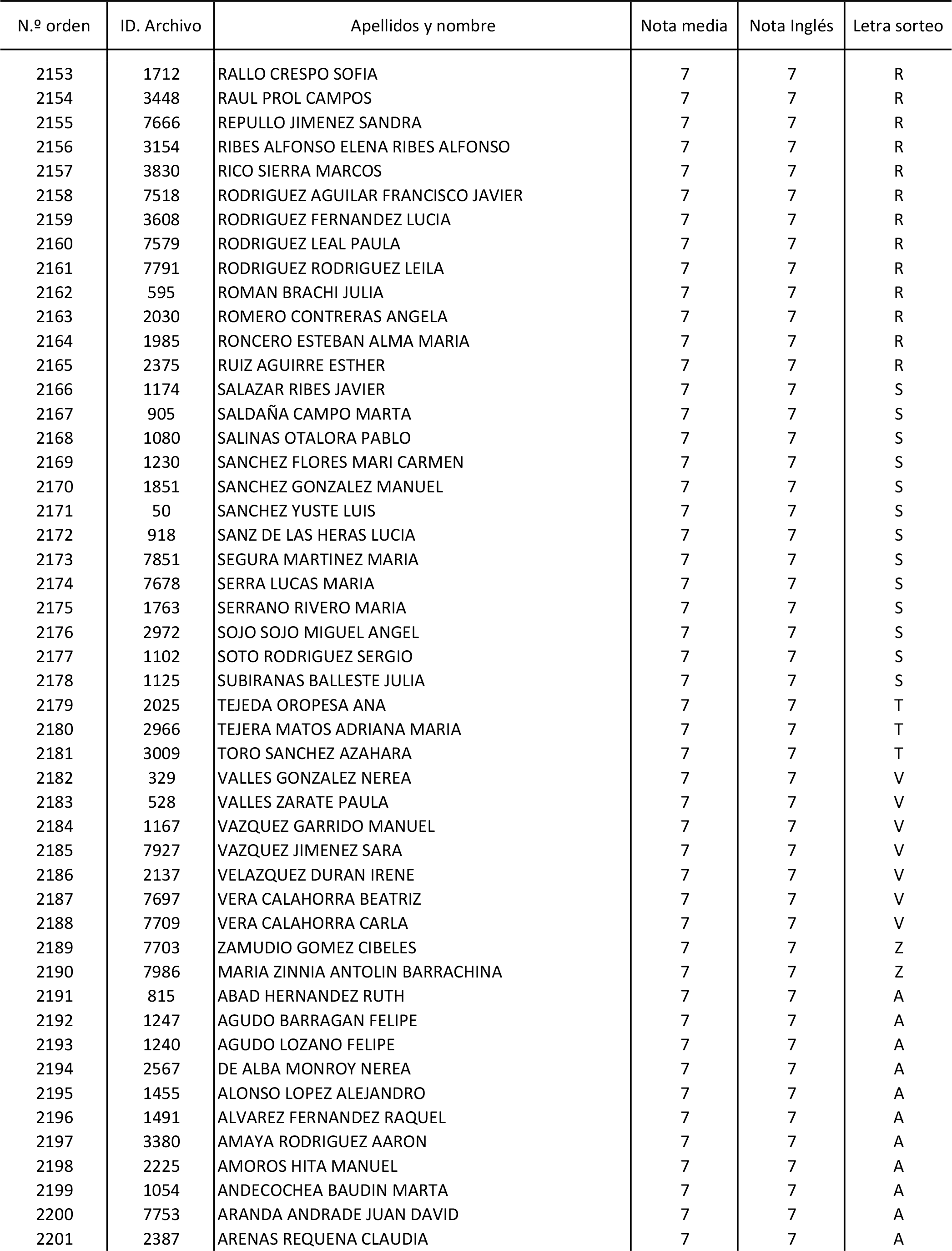 Imagen: /datos/imagenes/disp/2015/170/08030_17387173_image118.png