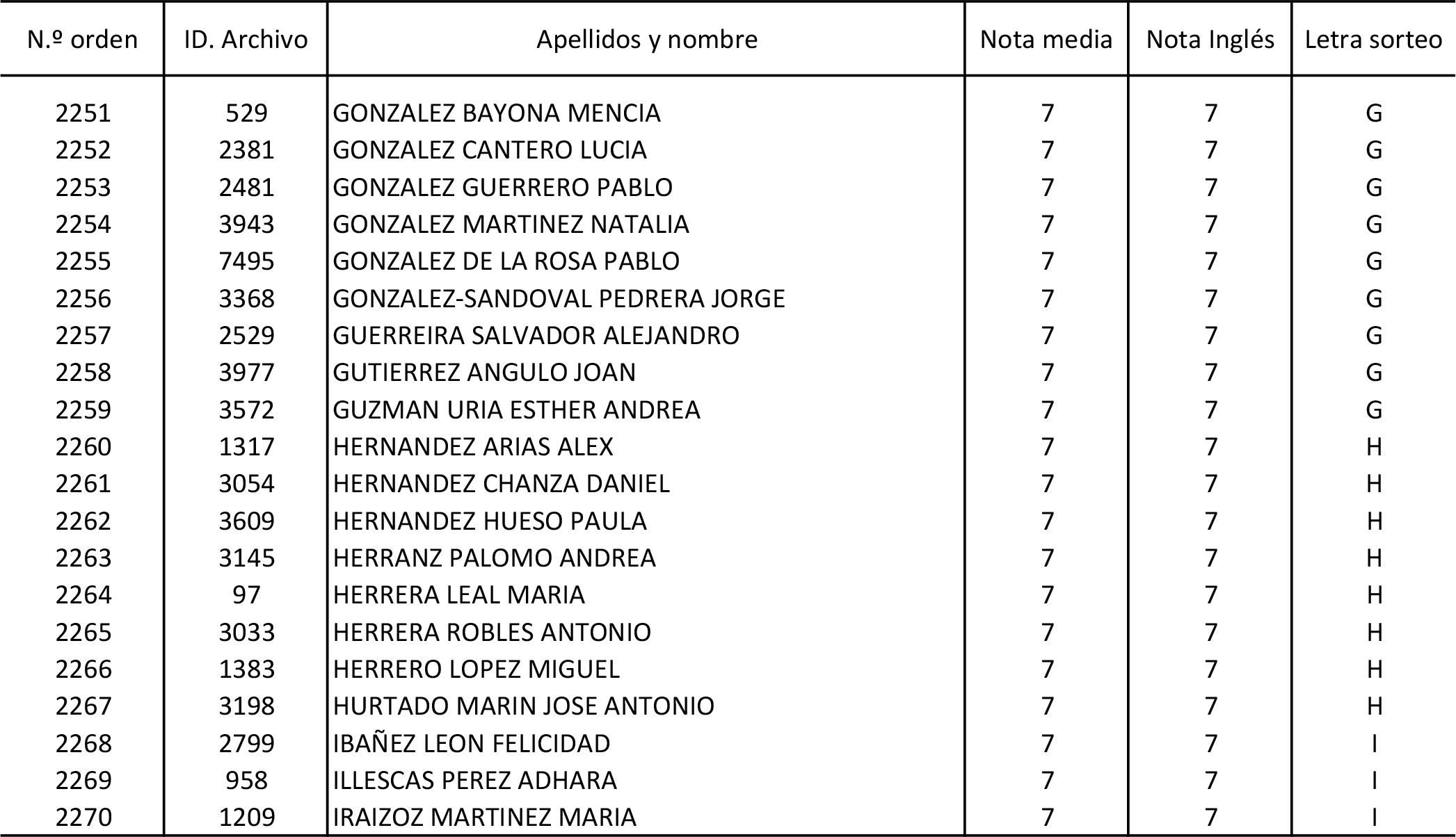 Imagen: /datos/imagenes/disp/2015/170/08030_17387173_image120.png