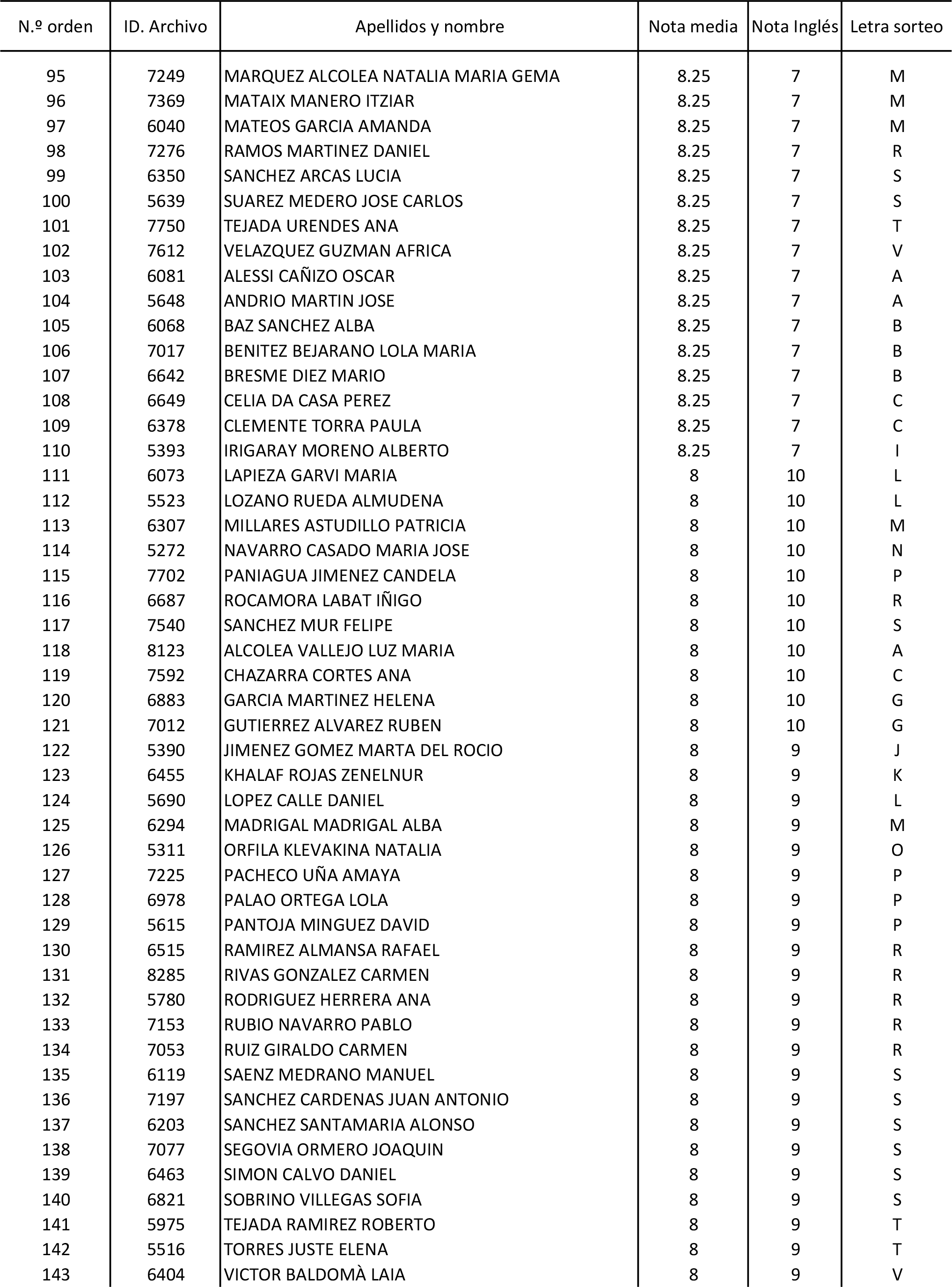 Imagen: /datos/imagenes/disp/2015/170/08030_17387173_image123.png