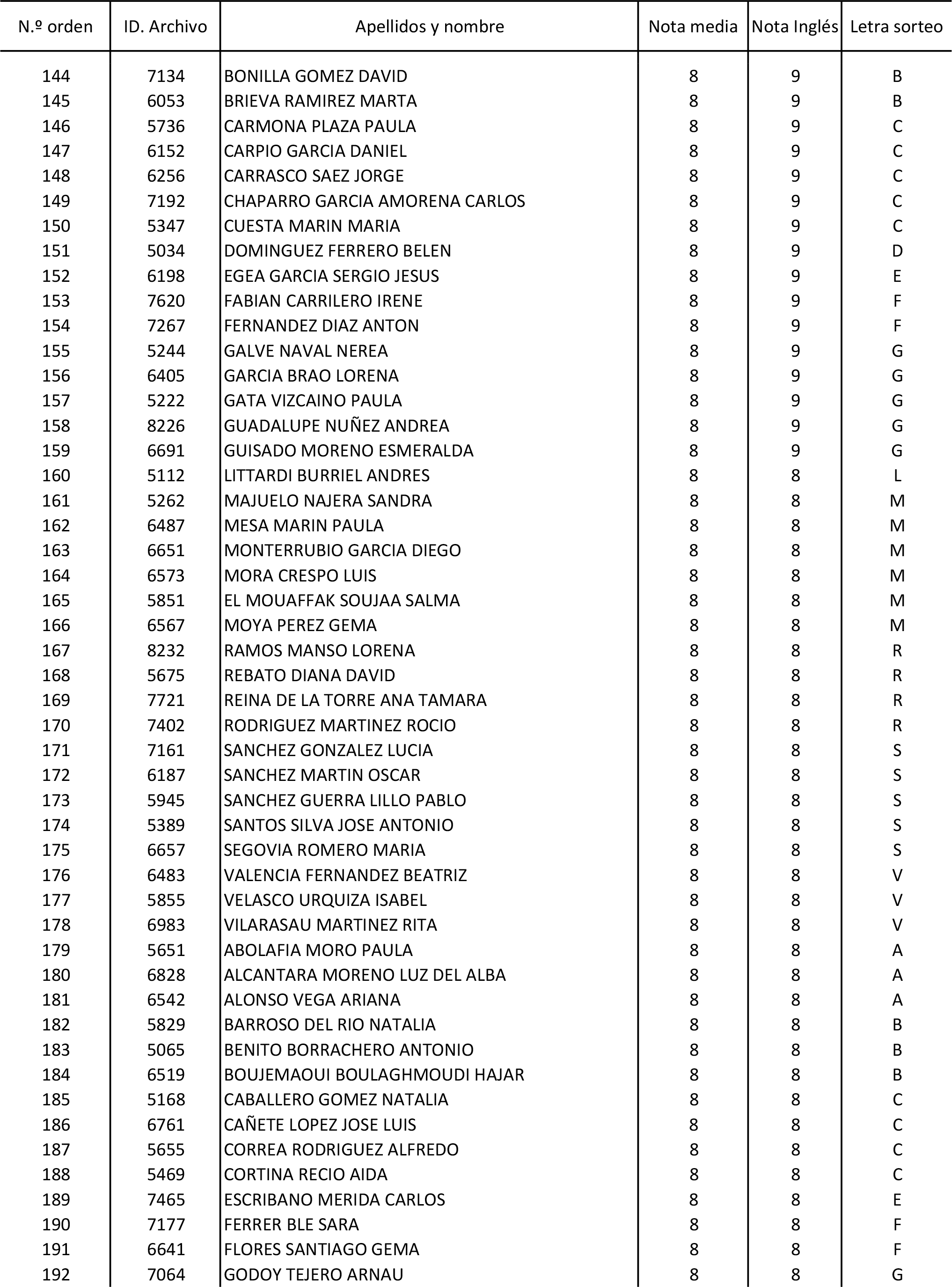 Imagen: /datos/imagenes/disp/2015/170/08030_17387173_image124.png