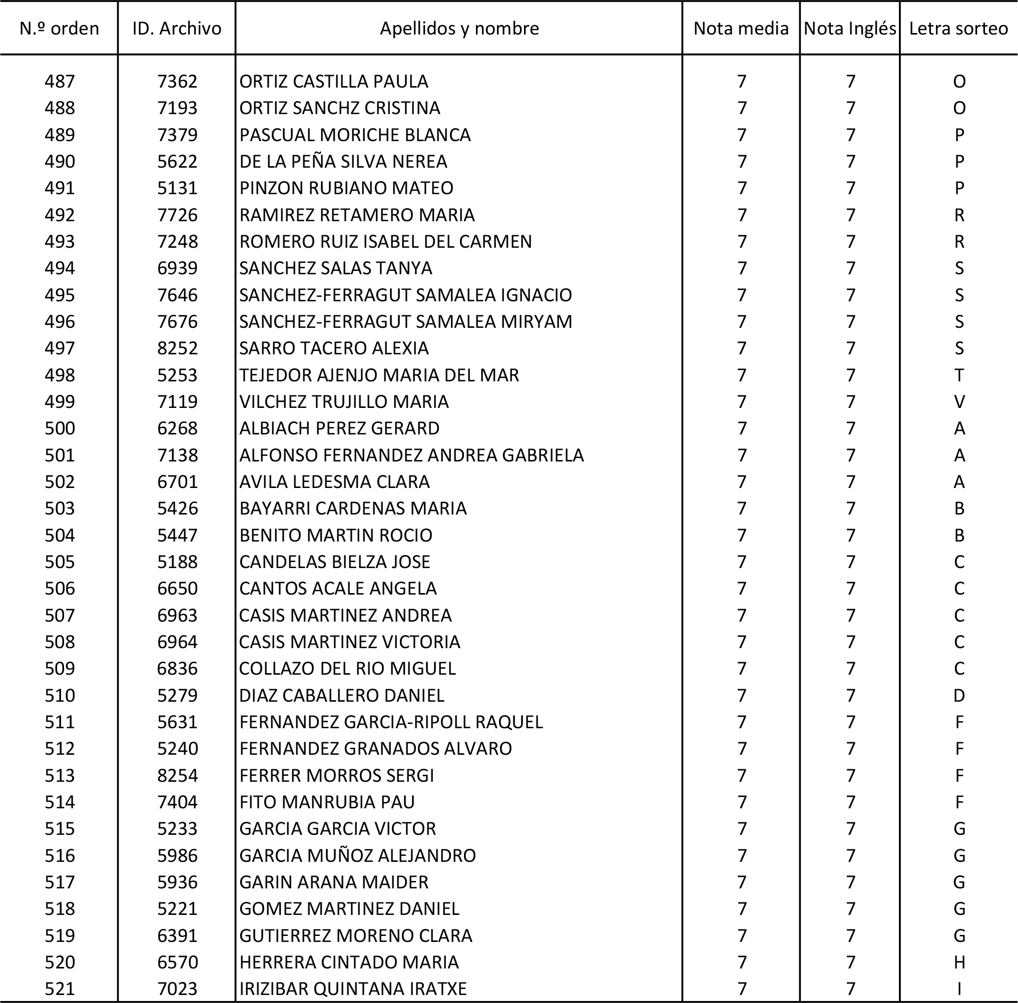 Imagen: /datos/imagenes/disp/2015/170/08030_17387173_image131.png