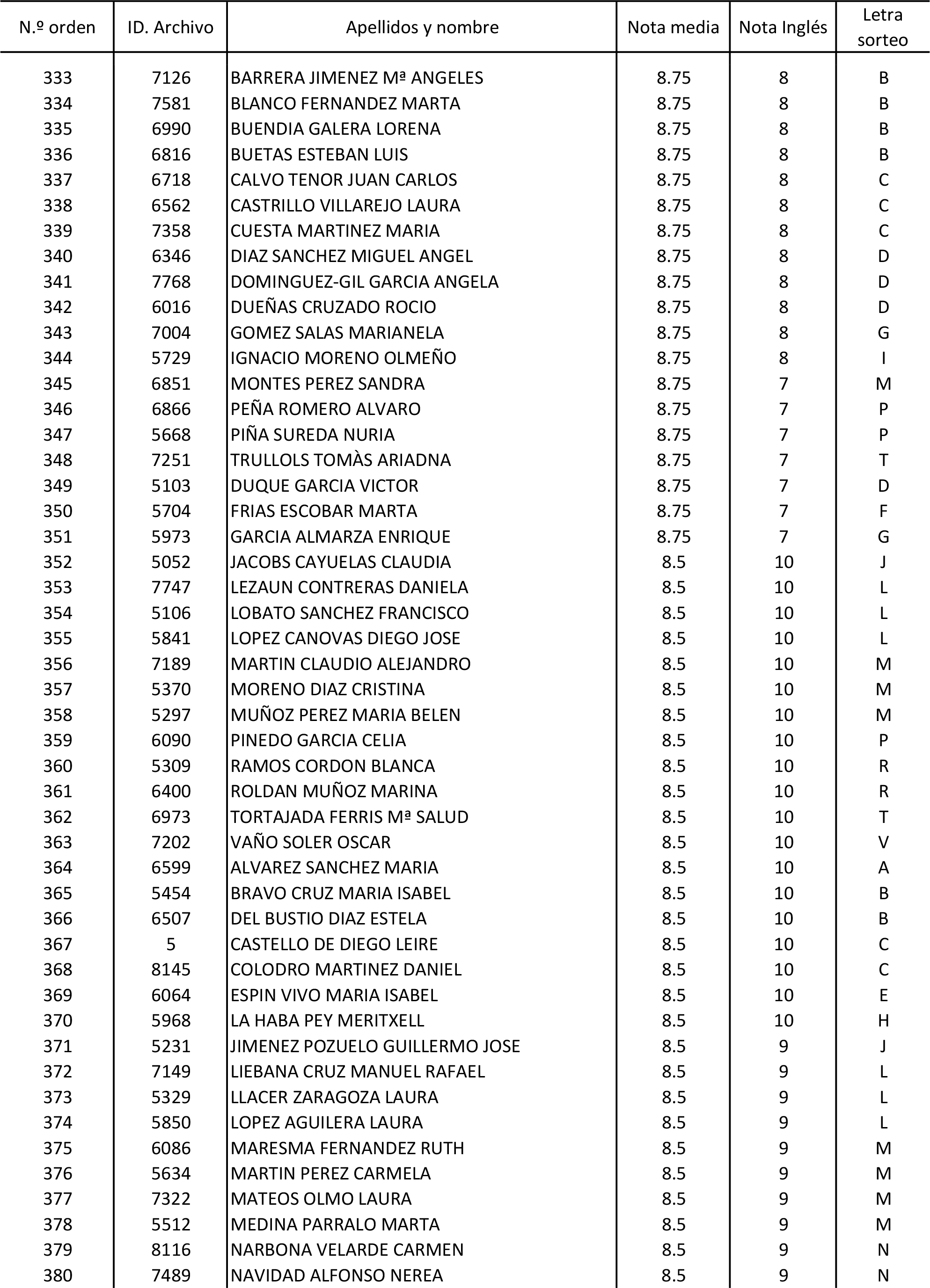 Imagen: /datos/imagenes/disp/2015/170/08030_17387173_image139.png