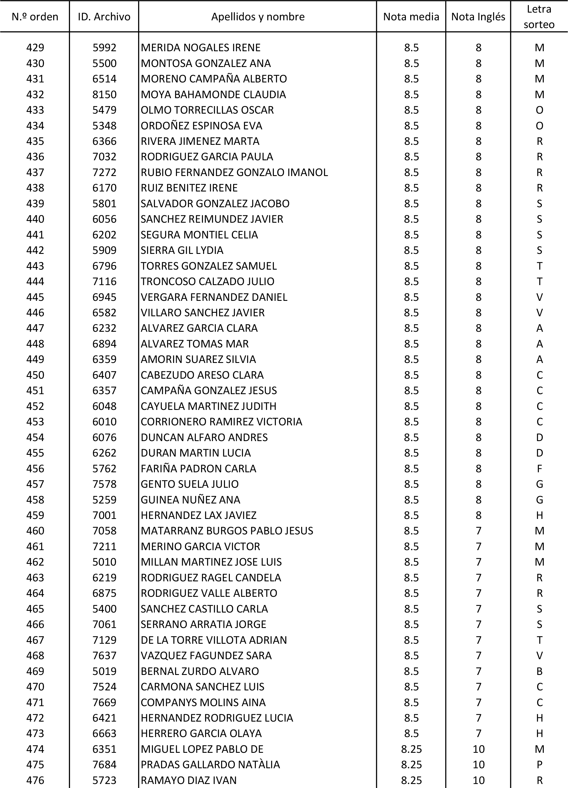 Imagen: /datos/imagenes/disp/2015/170/08030_17387173_image141.png
