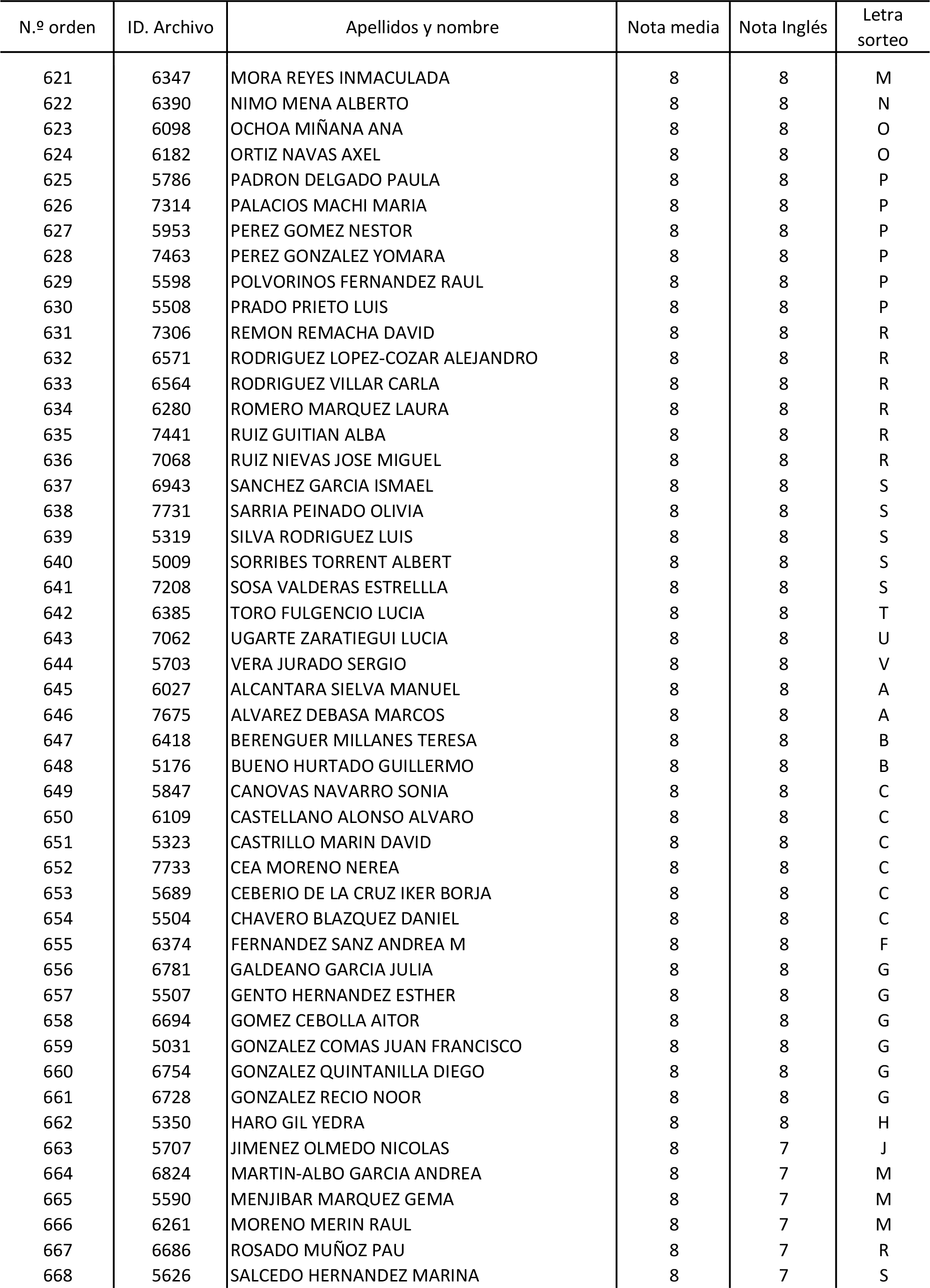 Imagen: /datos/imagenes/disp/2015/170/08030_17387173_image145.png