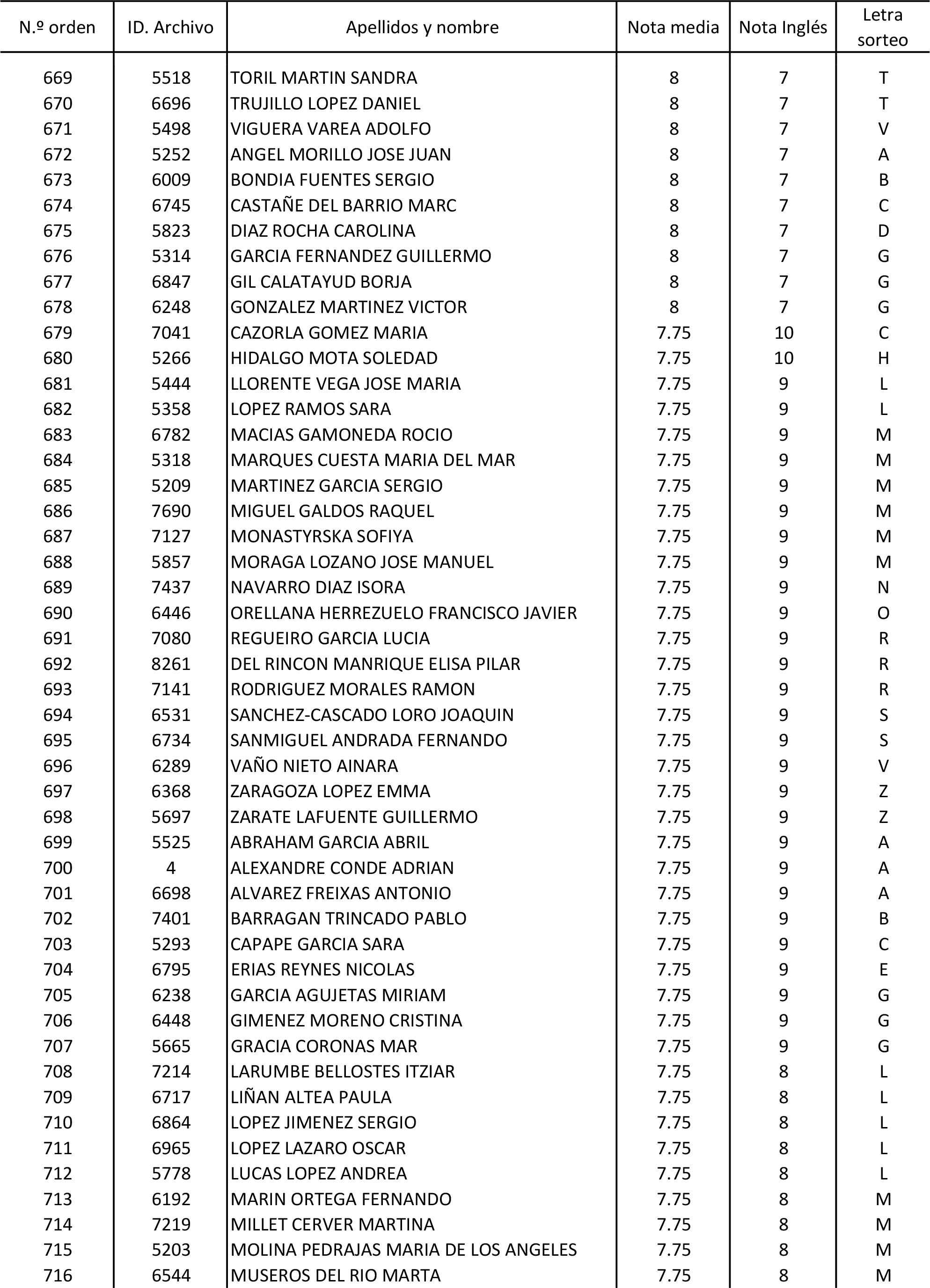 Imagen: /datos/imagenes/disp/2015/170/08030_17387173_image146.png