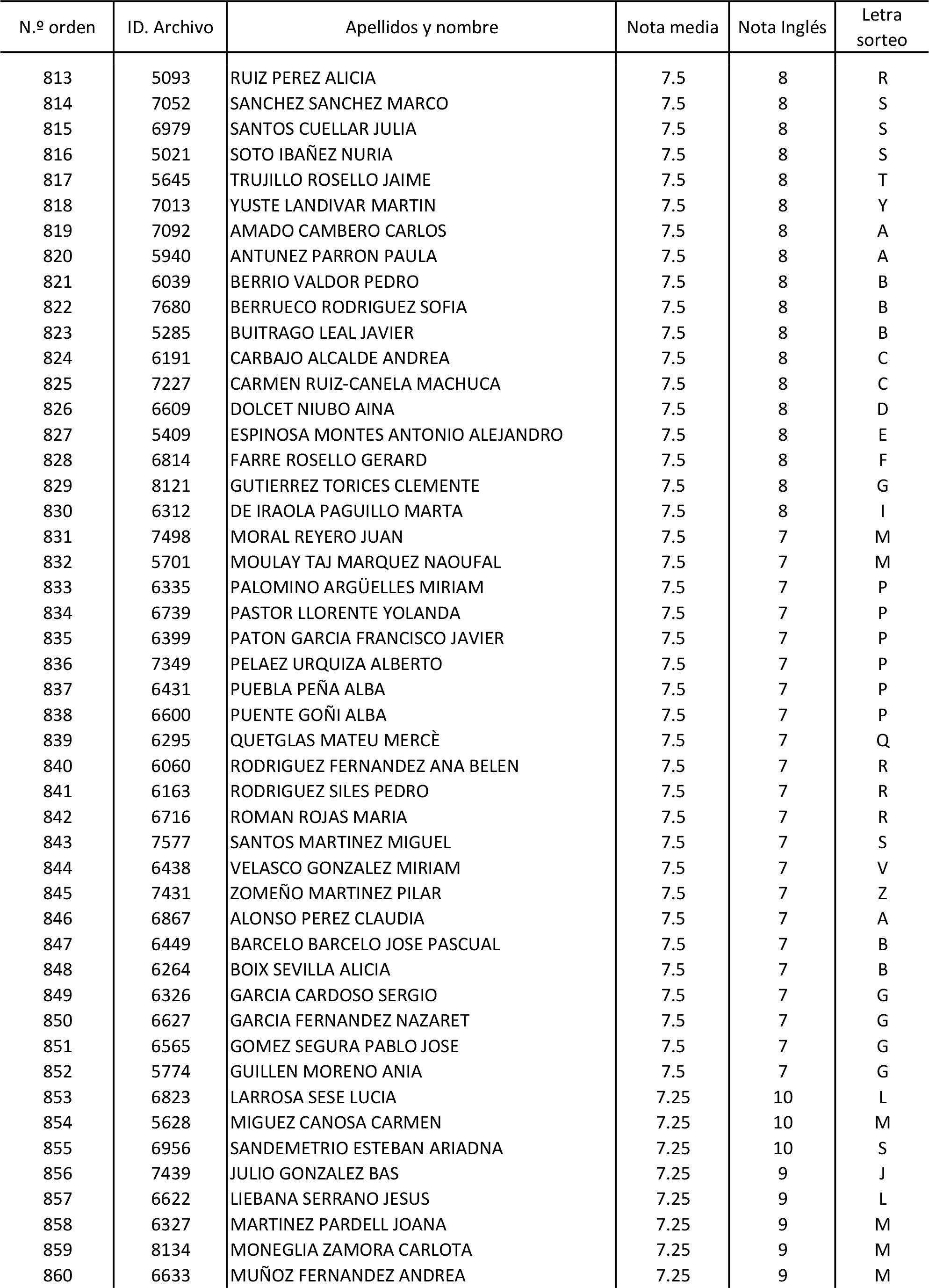 Imagen: /datos/imagenes/disp/2015/170/08030_17387173_image149.png