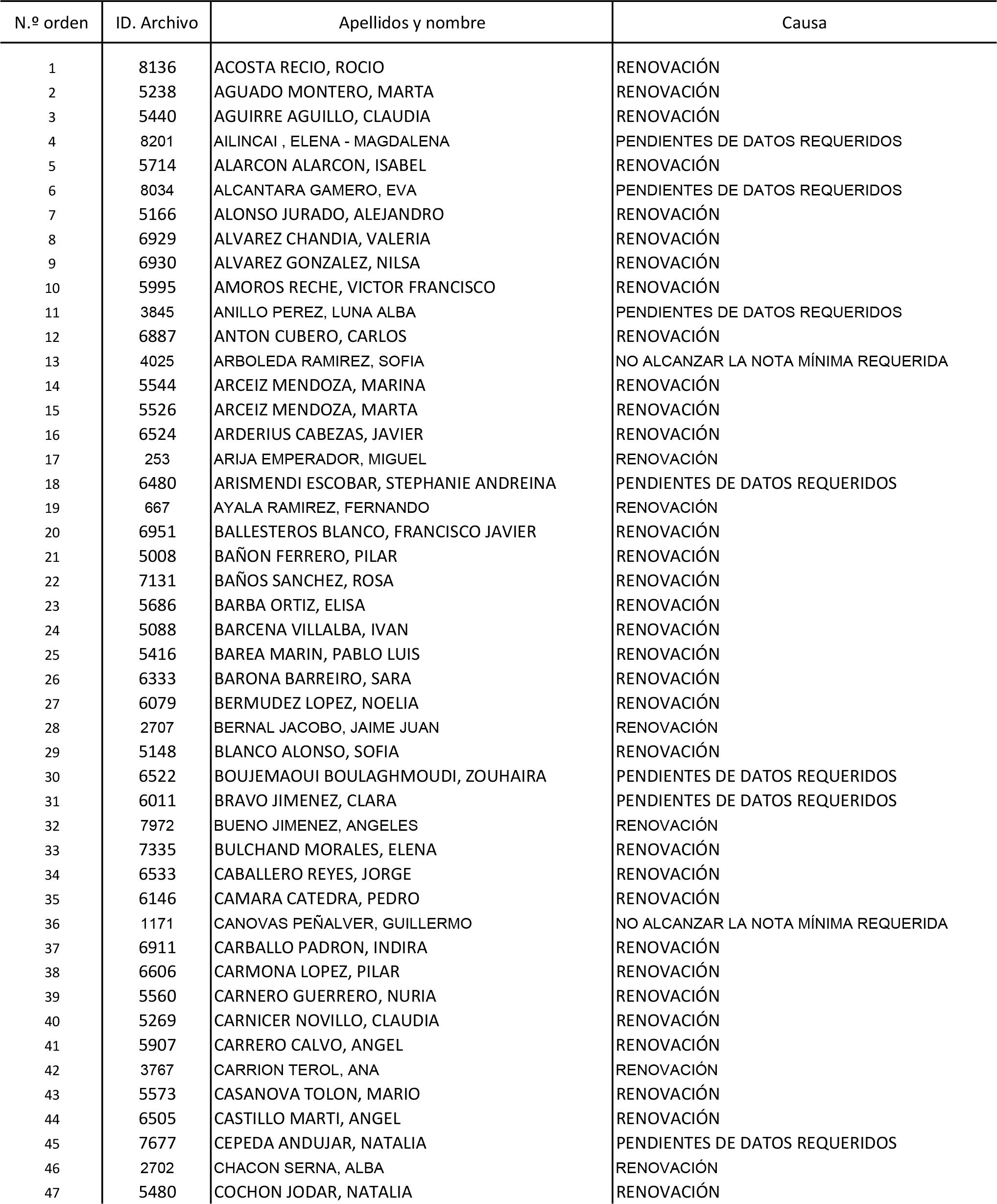 Imagen: /datos/imagenes/disp/2015/170/08030_17387173_image153.png