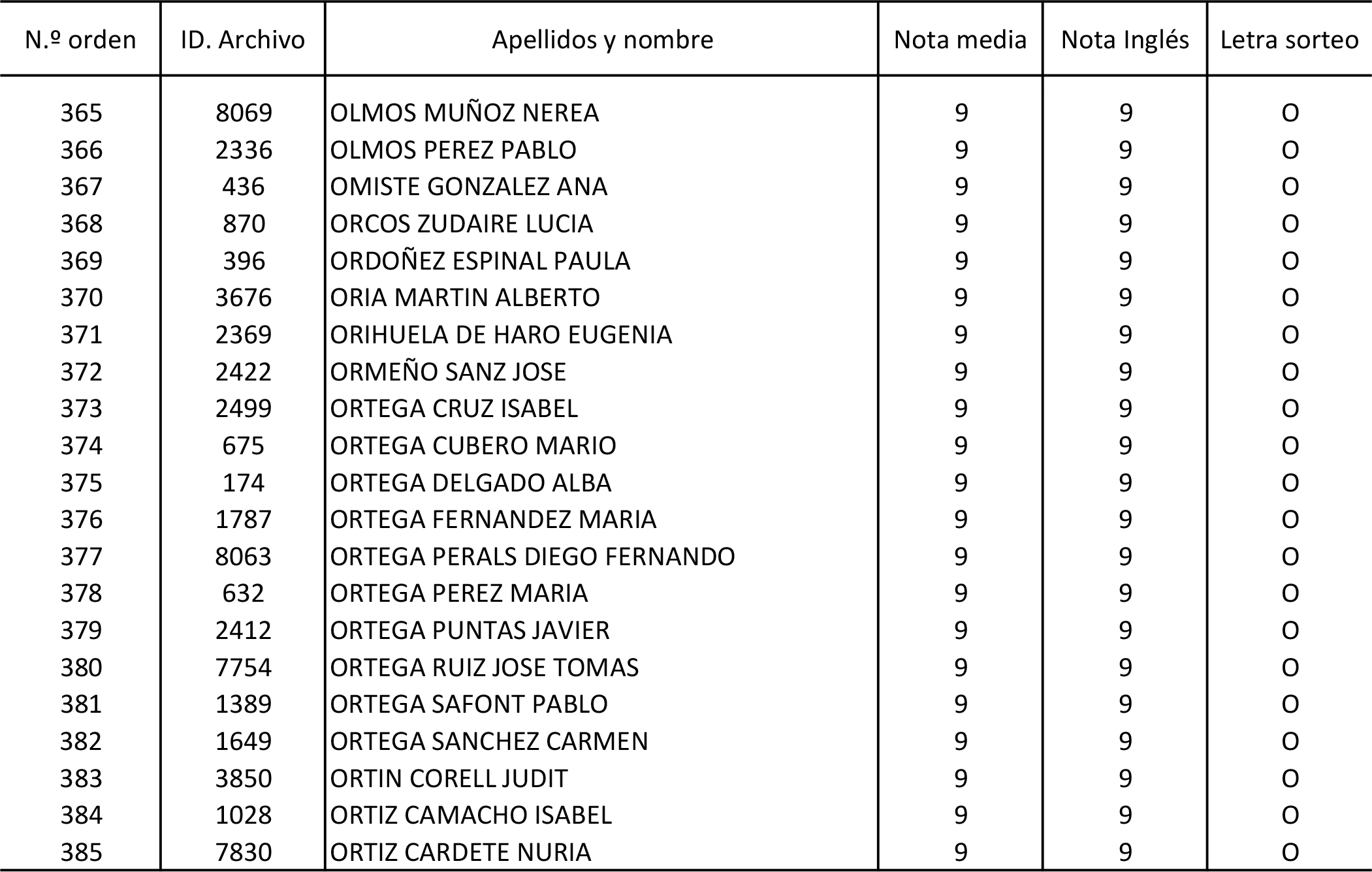 Imagen: /datos/imagenes/disp/2015/170/08030_17387173_image20.png