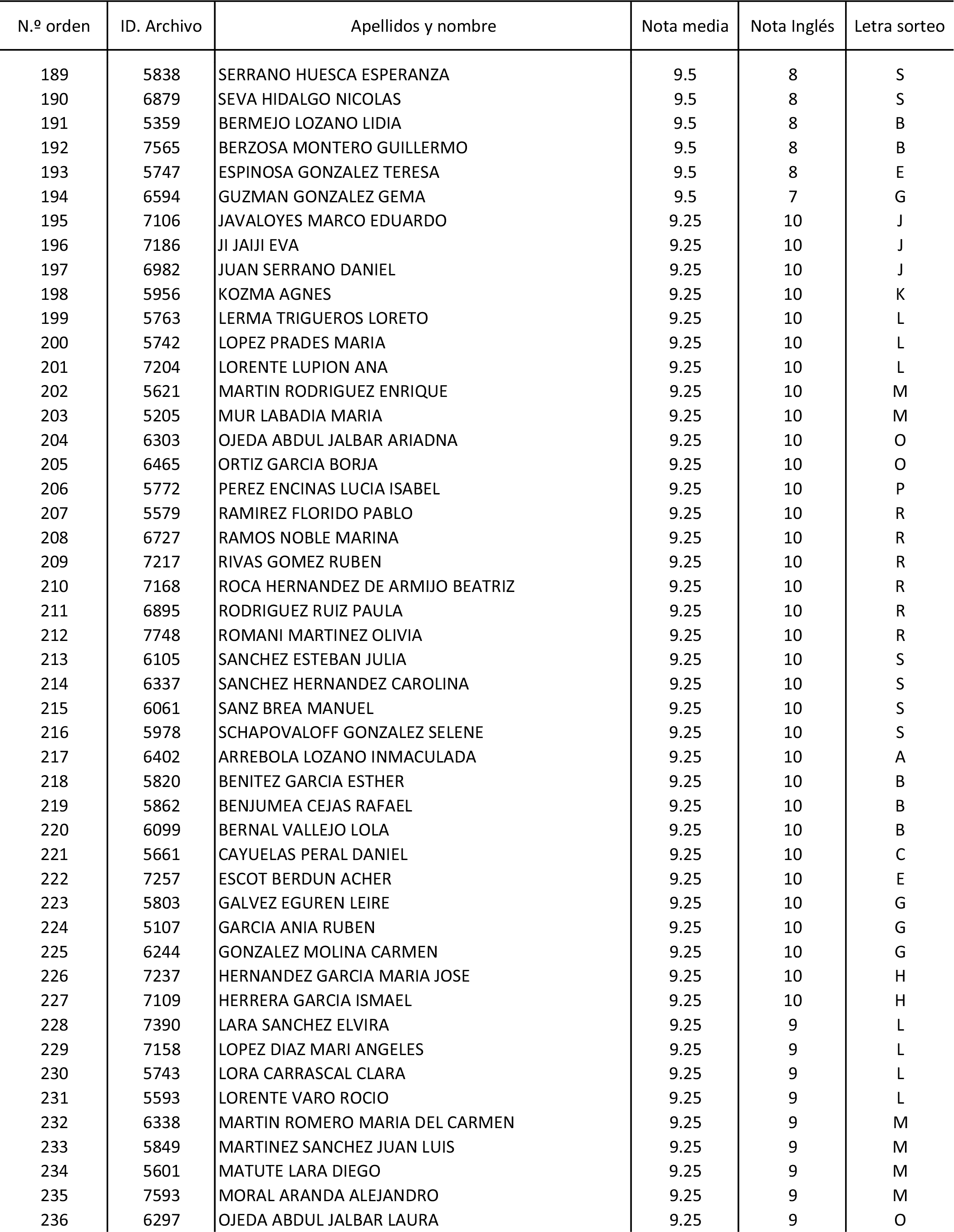 Imagen: /datos/imagenes/disp/2015/170/08030_17387173_image25.png