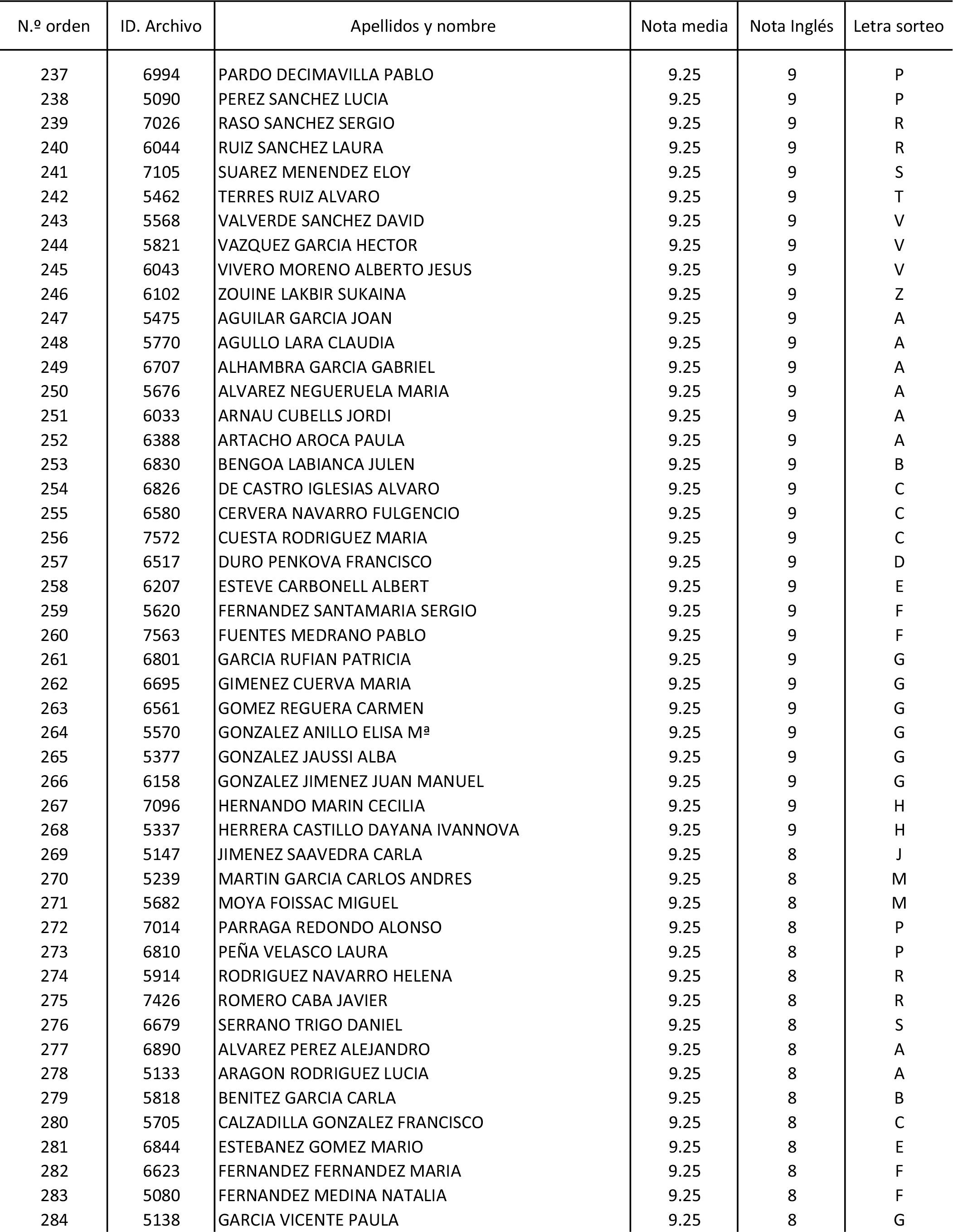 Imagen: /datos/imagenes/disp/2015/170/08030_17387173_image26.png