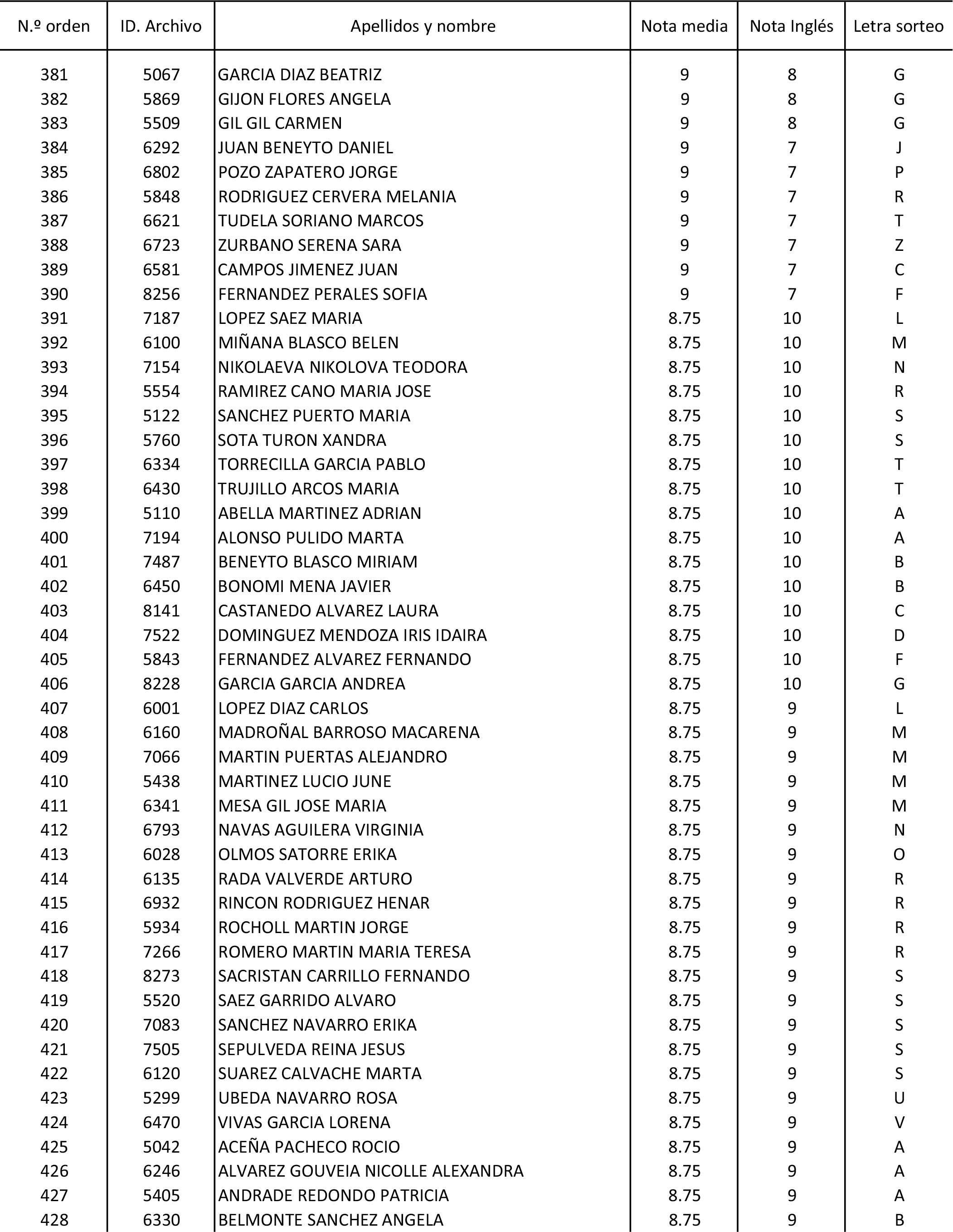 Imagen: /datos/imagenes/disp/2015/170/08030_17387173_image29.png