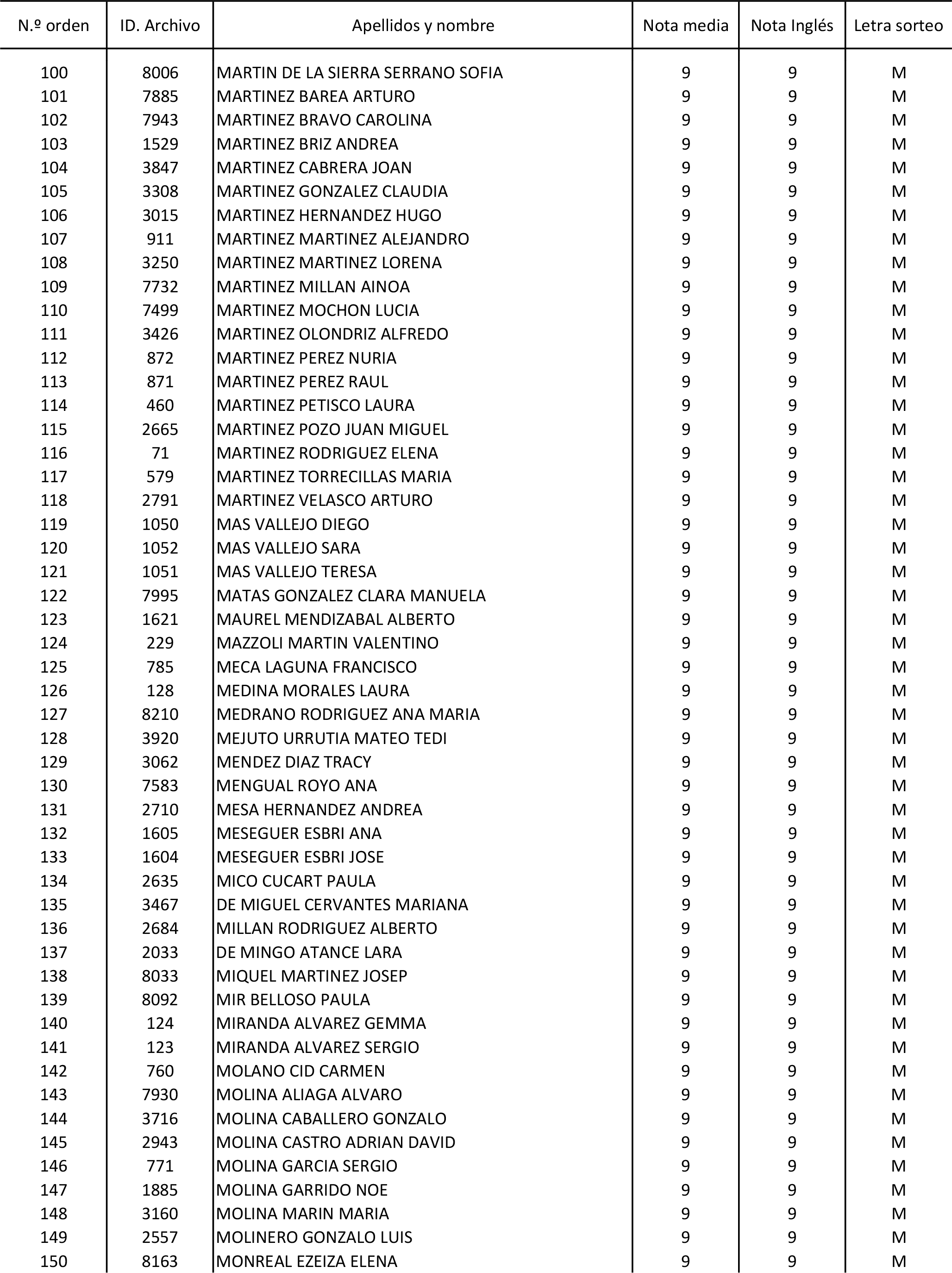 Imagen: /datos/imagenes/disp/2015/170/08030_17387173_image3.png